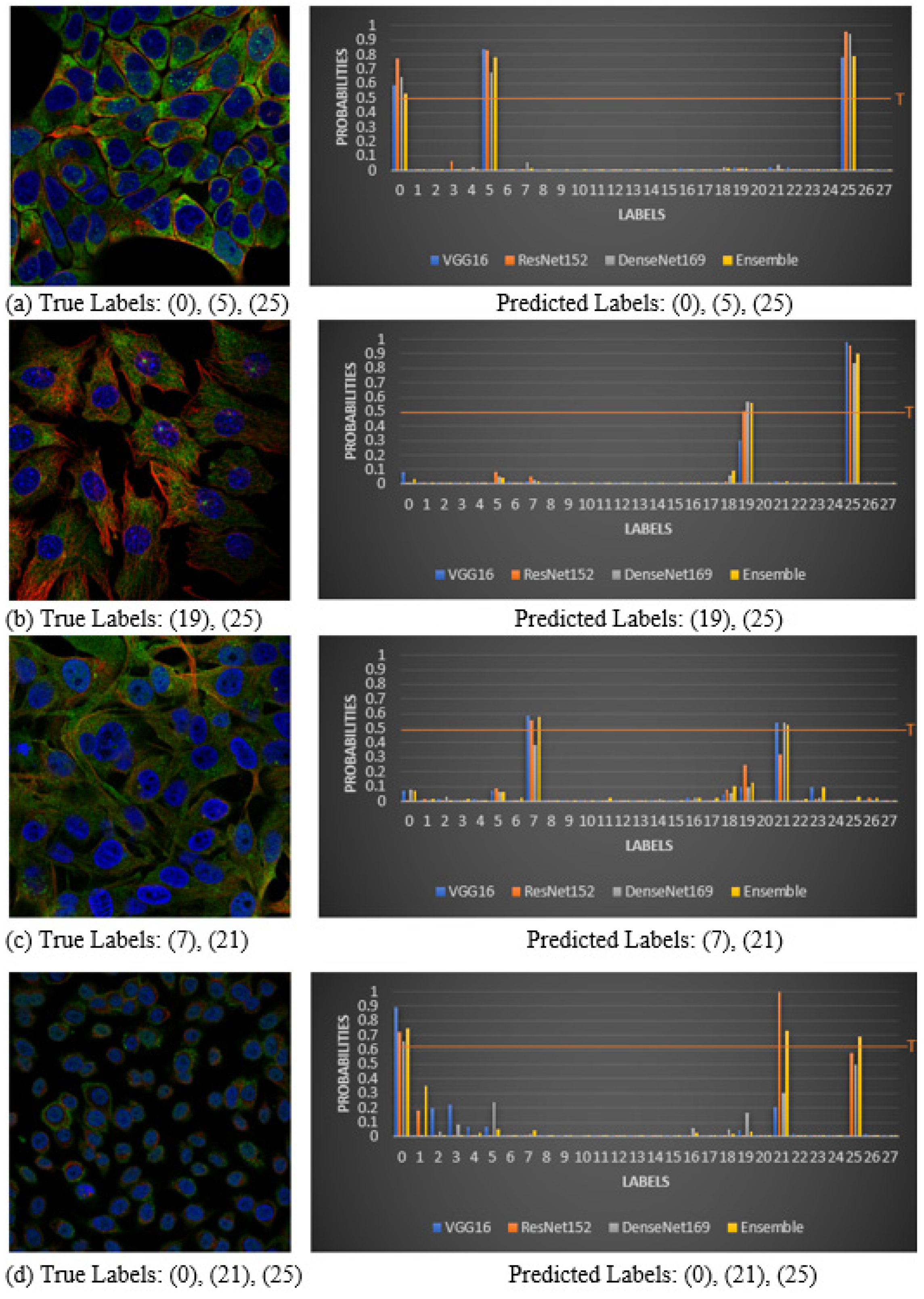 Sustainability 15 01695 g010 Sustainability 15 01695 g010