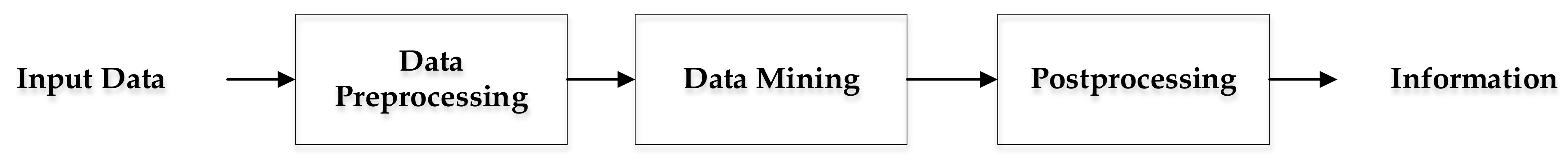 Sustainability 15 01697 g001 Sustainability 15 01697 g001