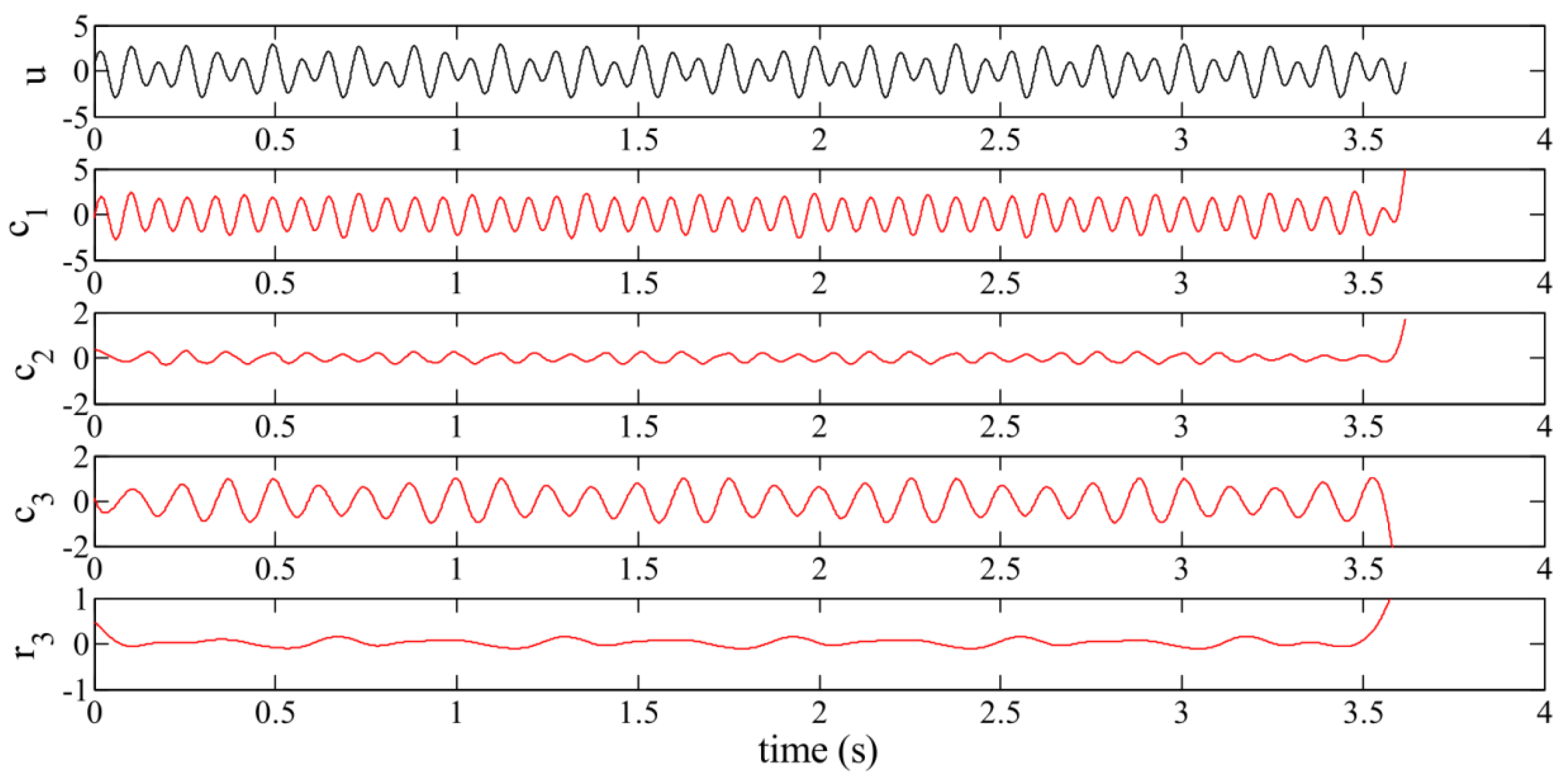 Sustainability 15 01700 g001 Sustainability 15 01700 g001