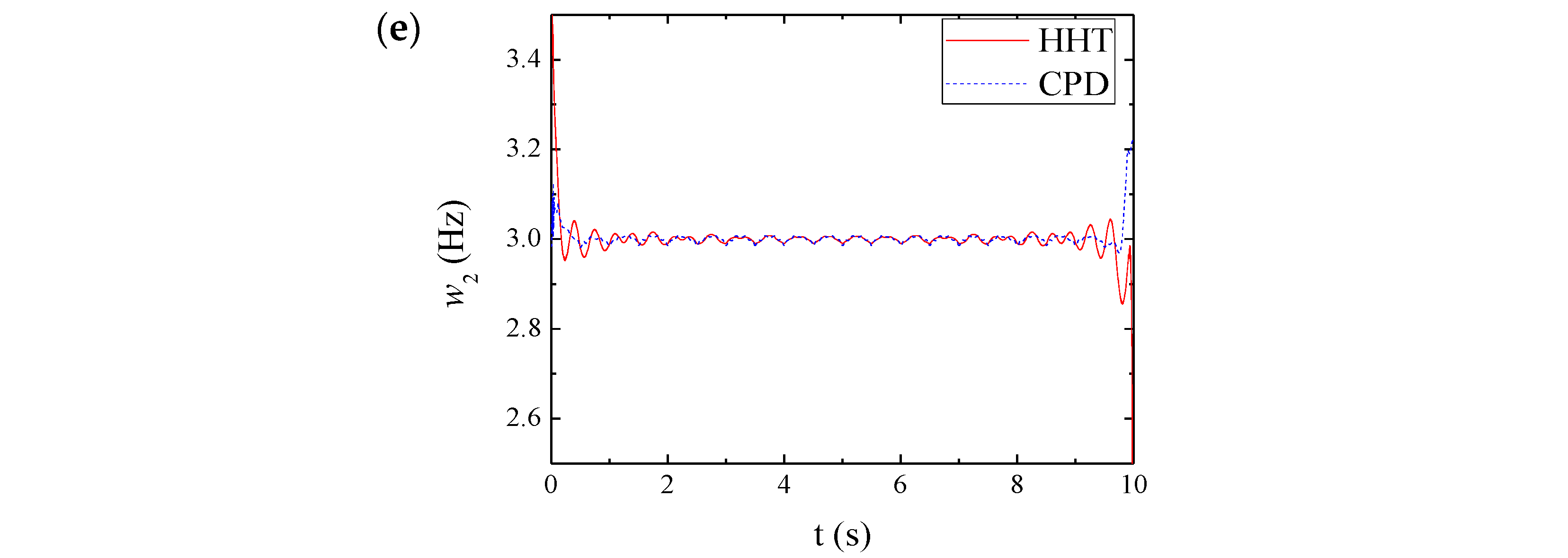 Sustainability 15 01700 g003b Sustainability 15 01700 g003b