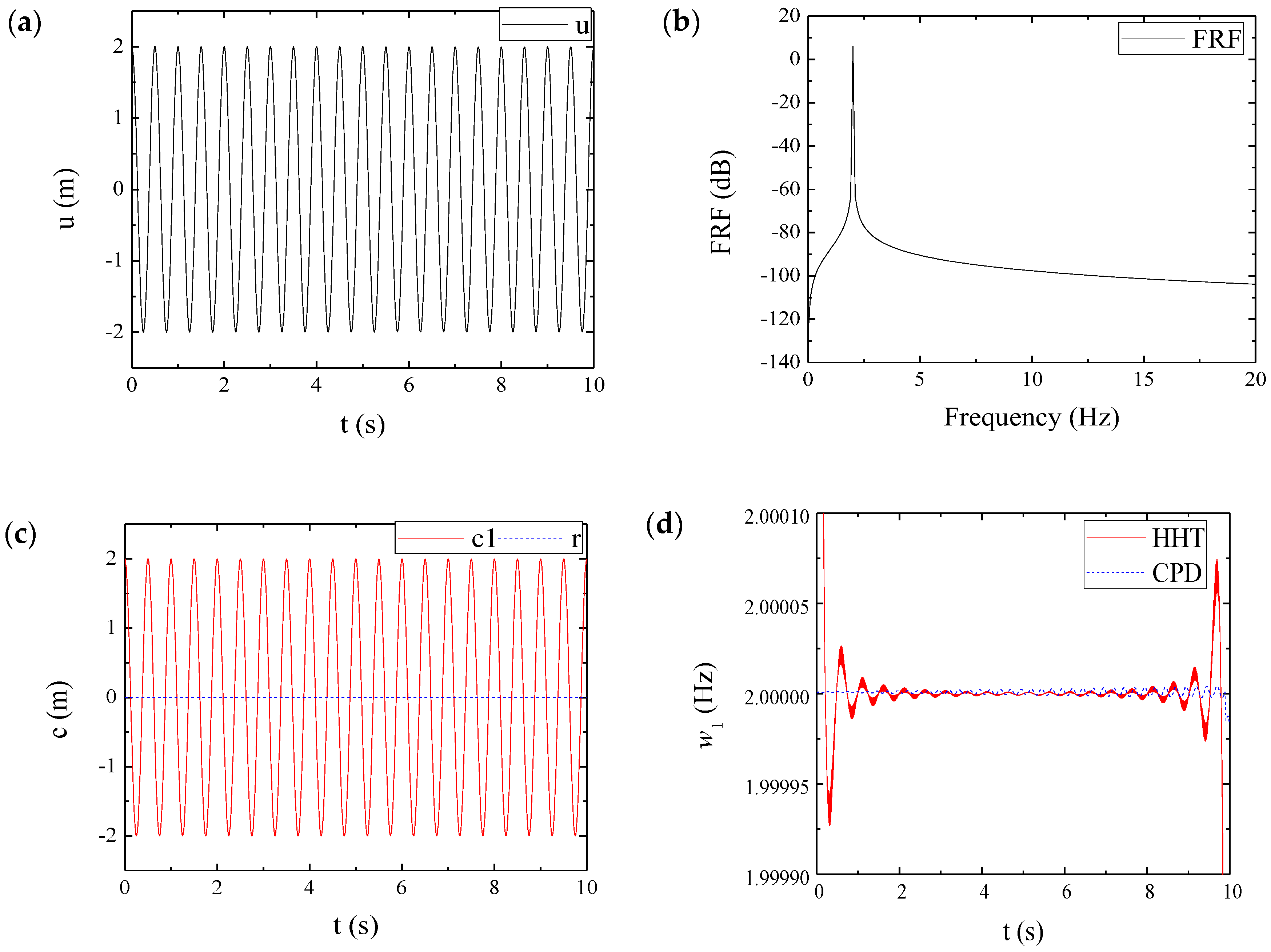 Sustainability 15 01700 g004 Sustainability 15 01700 g004