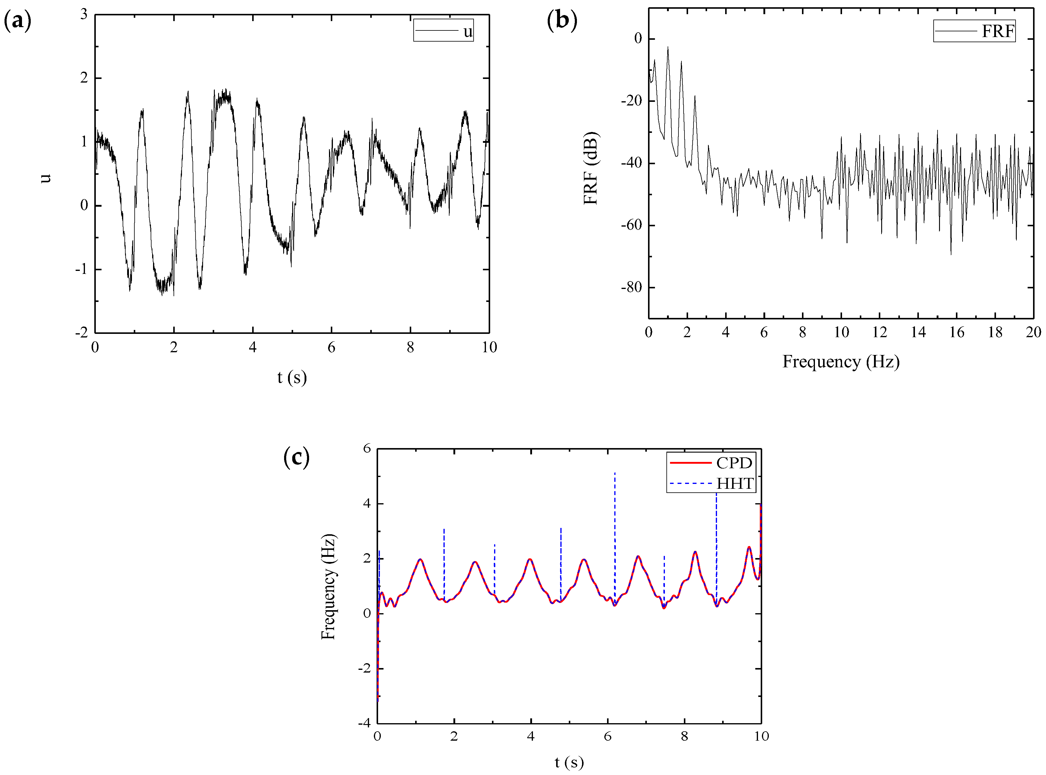 Sustainability 15 01700 g005 Sustainability 15 01700 g005