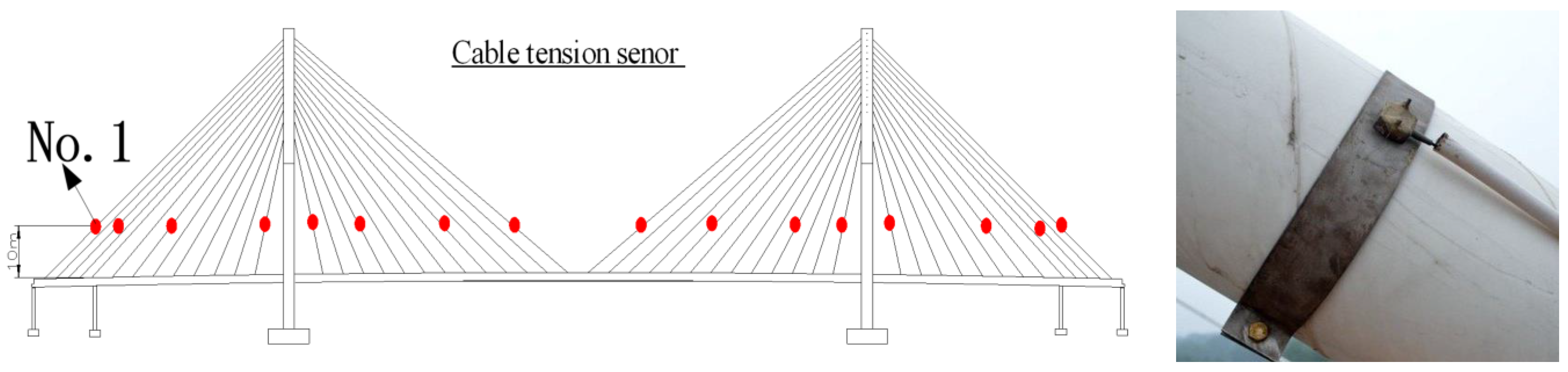 Sustainability 15 01700 g007 Sustainability 15 01700 g007