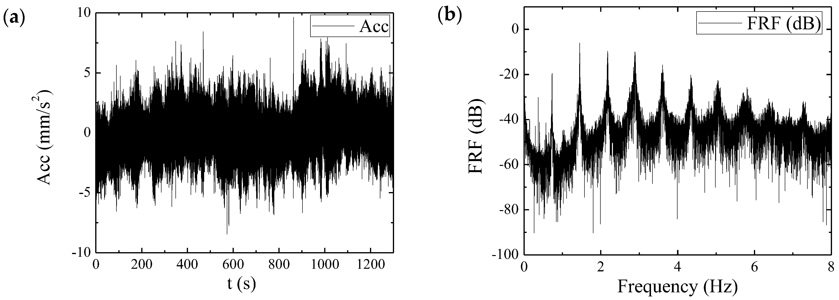 Sustainability 15 01700 g008 Sustainability 15 01700 g008