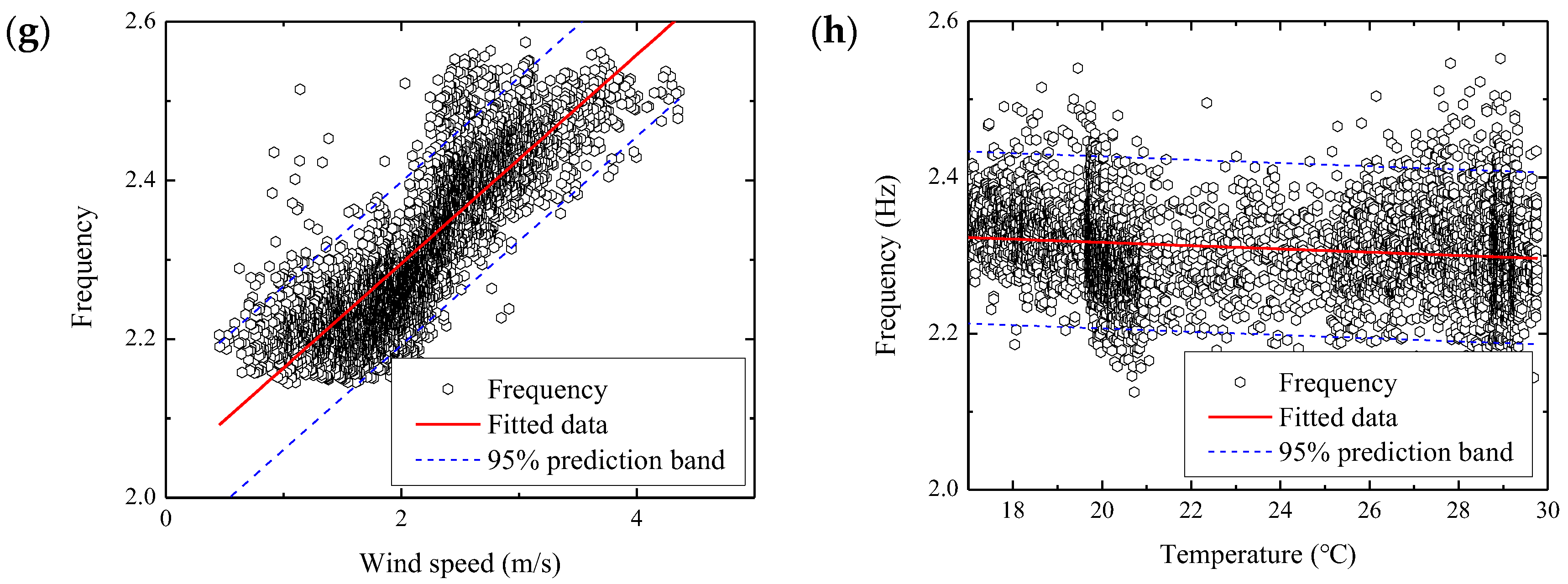 Sustainability 15 01700 g010b Sustainability 15 01700 g010b