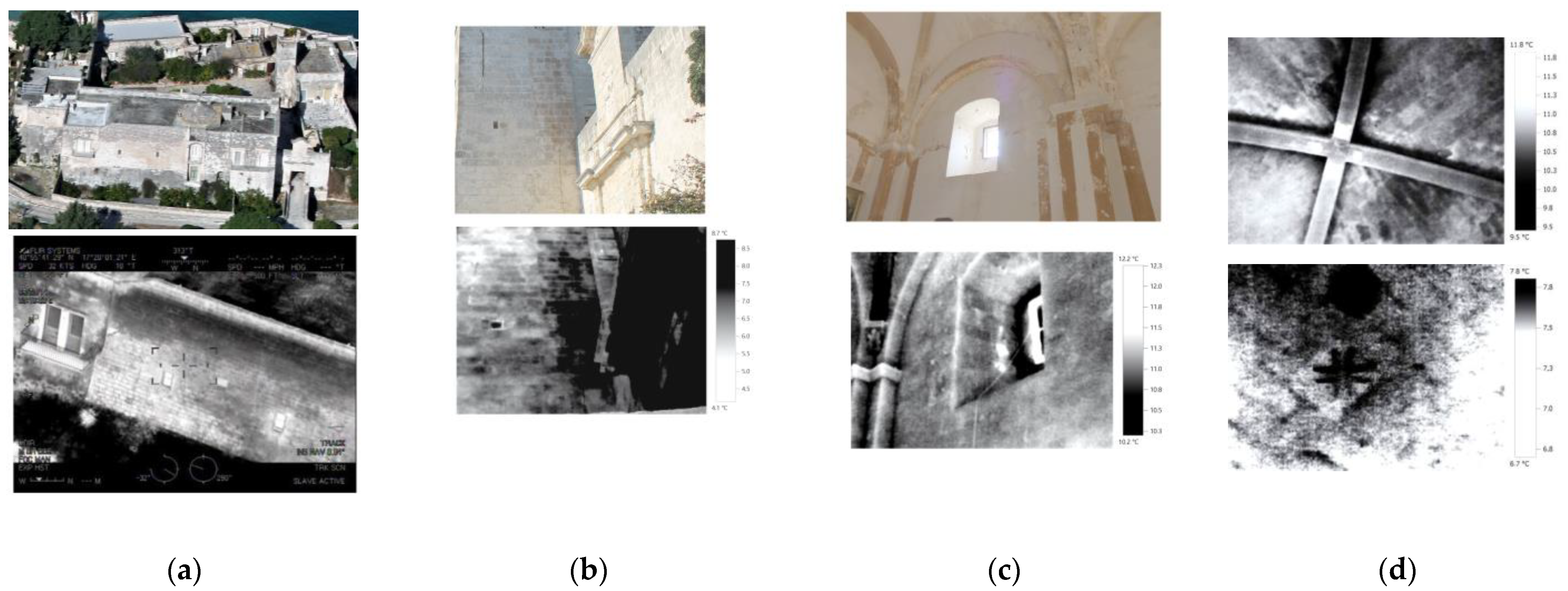 Sustainability 15 01702 g017