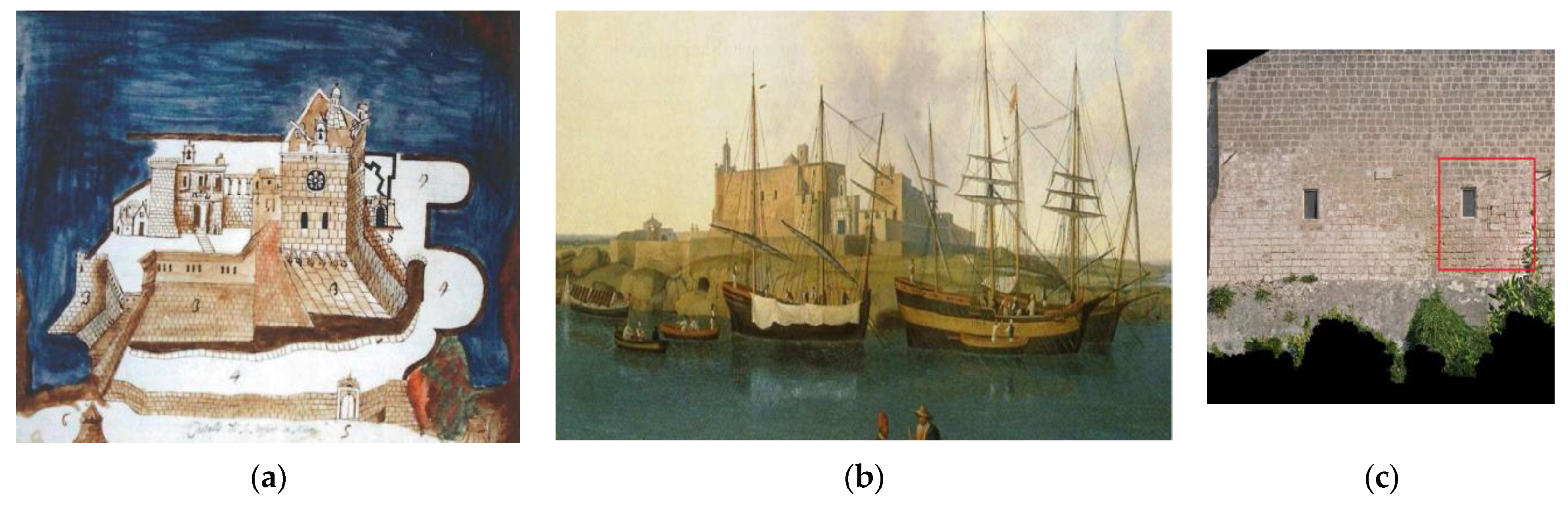 Sustainability 15 01702 g018