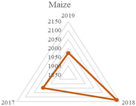 Sustainability 15 01704 i003 Sustainability 15 01704 i003