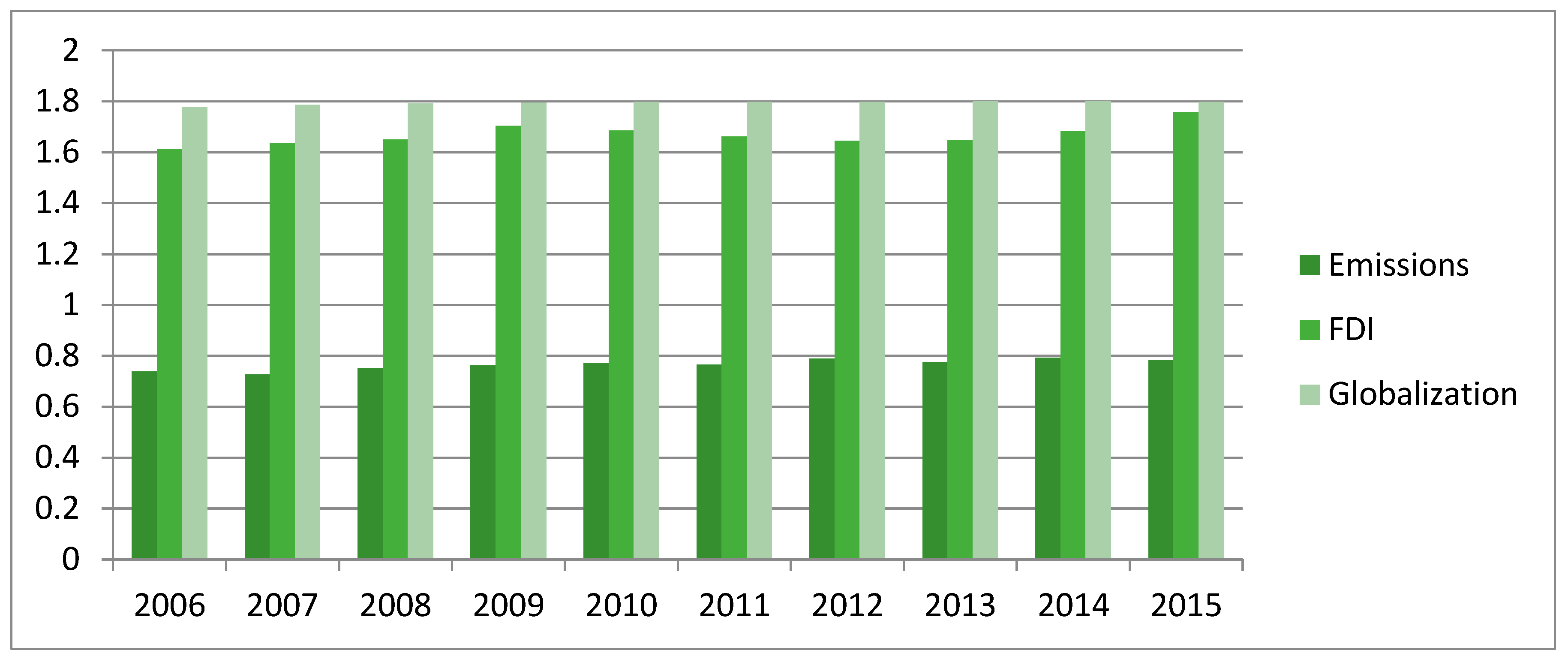 Sustainability 15 01705 g001 Sustainability 15 01705 g001