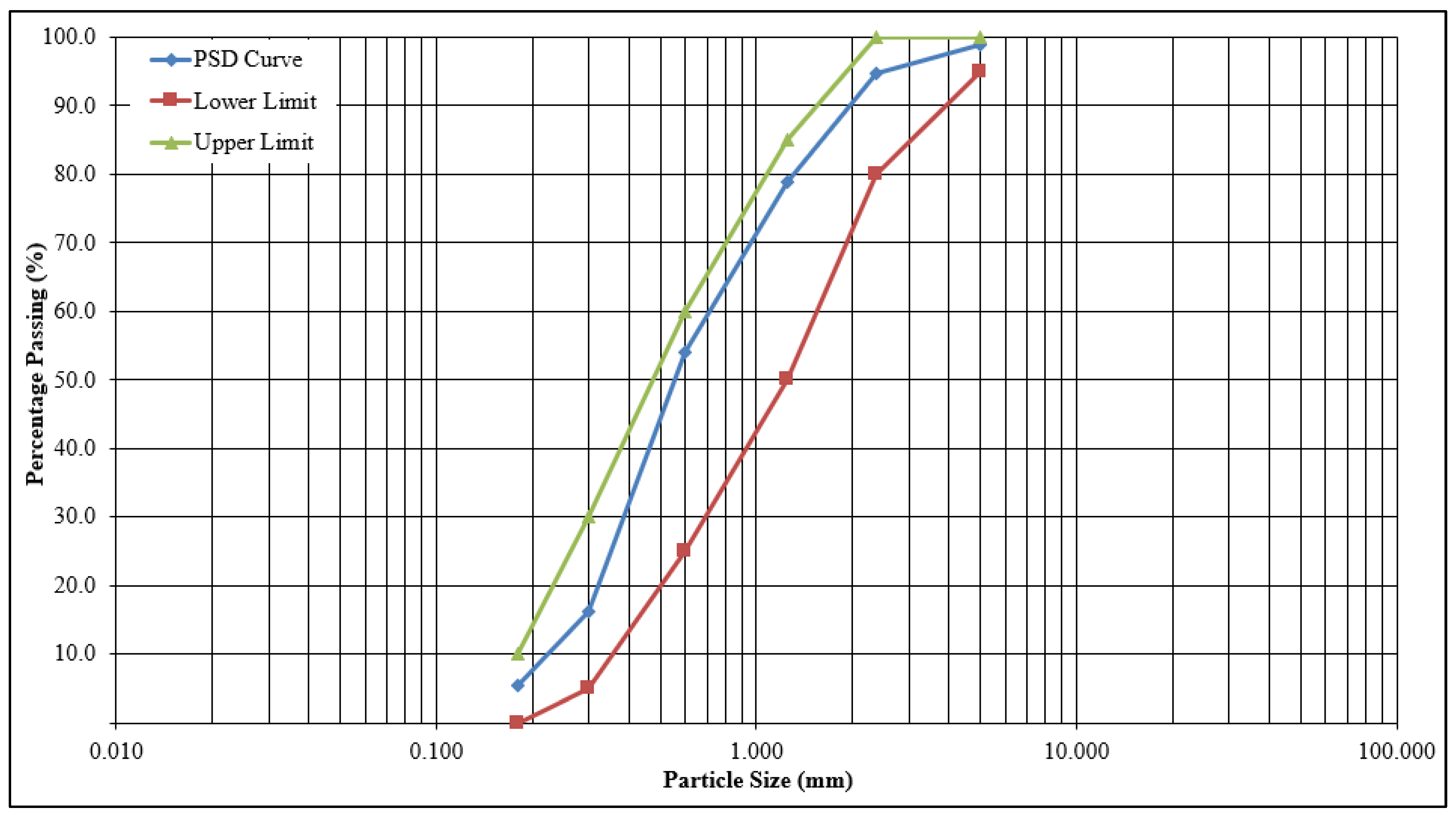 Sustainability 15 01706 g002 Sustainability 15 01706 g002