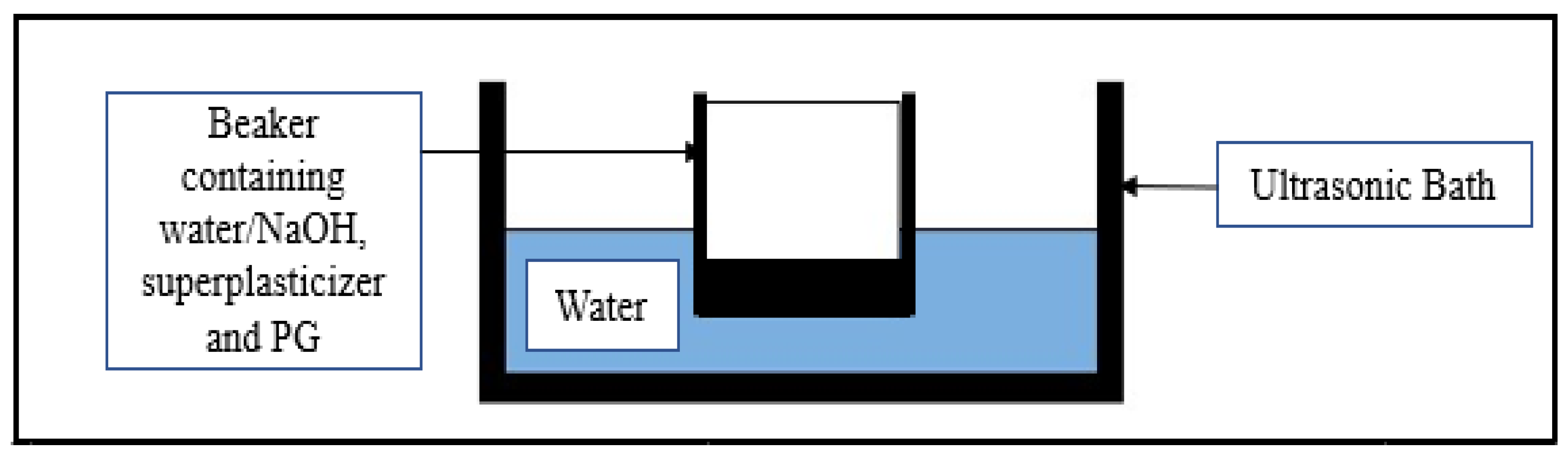 Sustainability 15 01706 g003 Sustainability 15 01706 g003