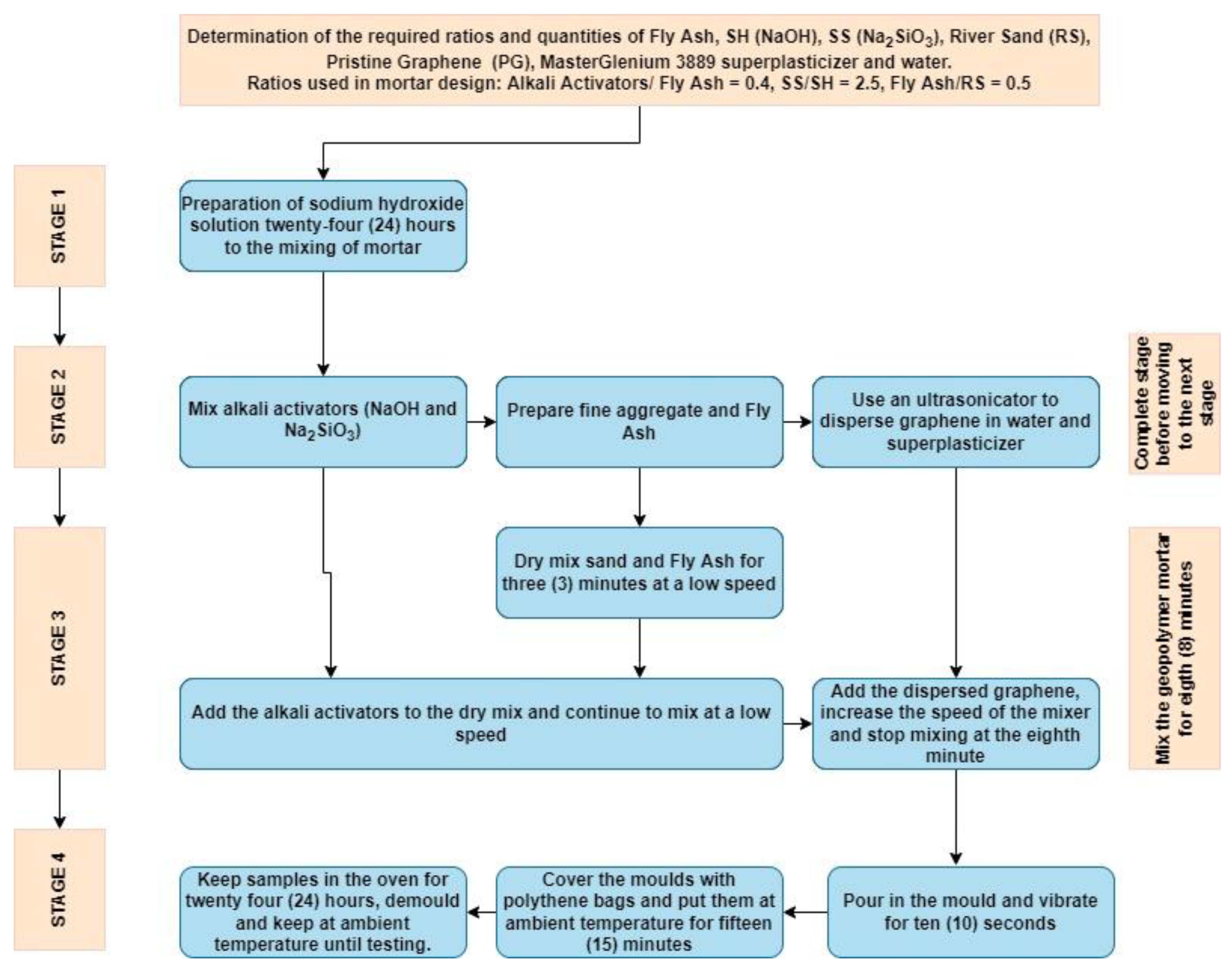 Sustainability 15 01706 g004 Sustainability 15 01706 g004