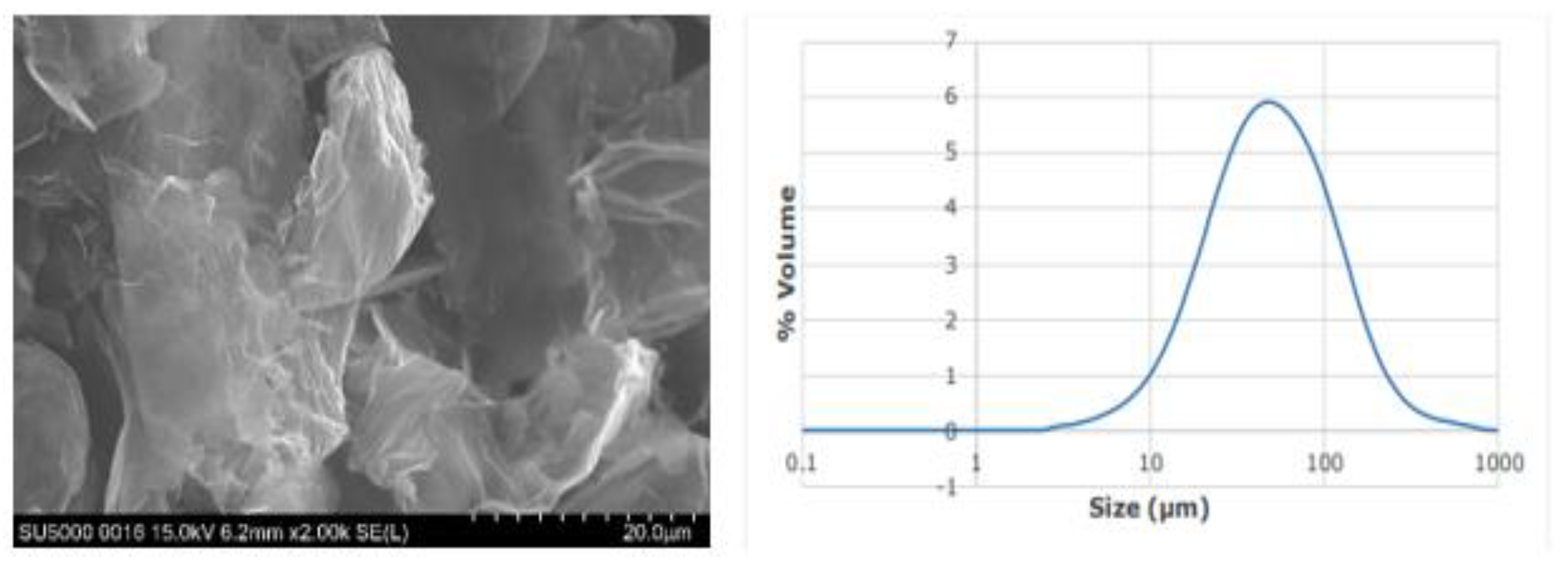 Sustainability 15 01706 g006 Sustainability 15 01706 g006