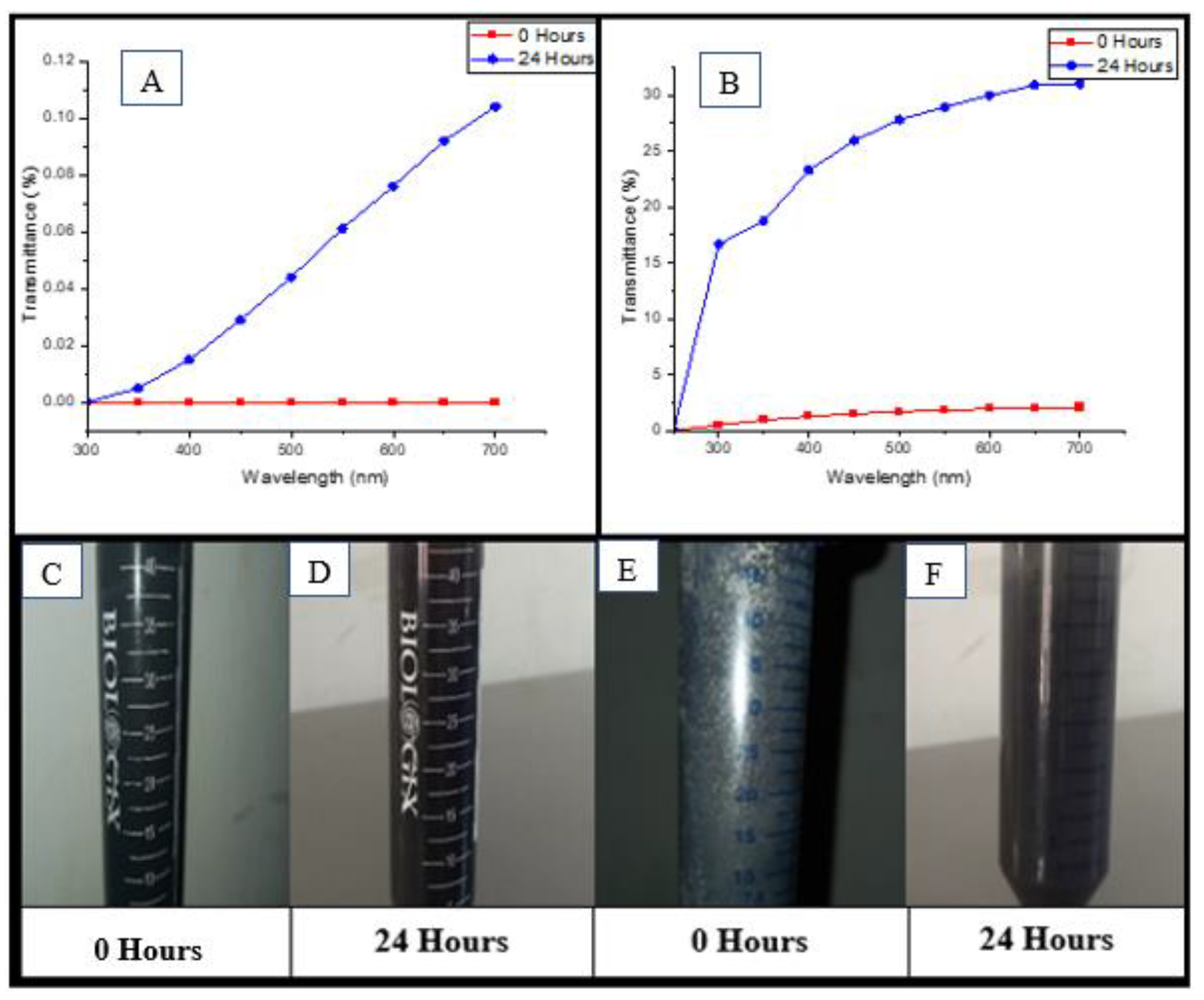Sustainability 15 01706 g007 Sustainability 15 01706 g007