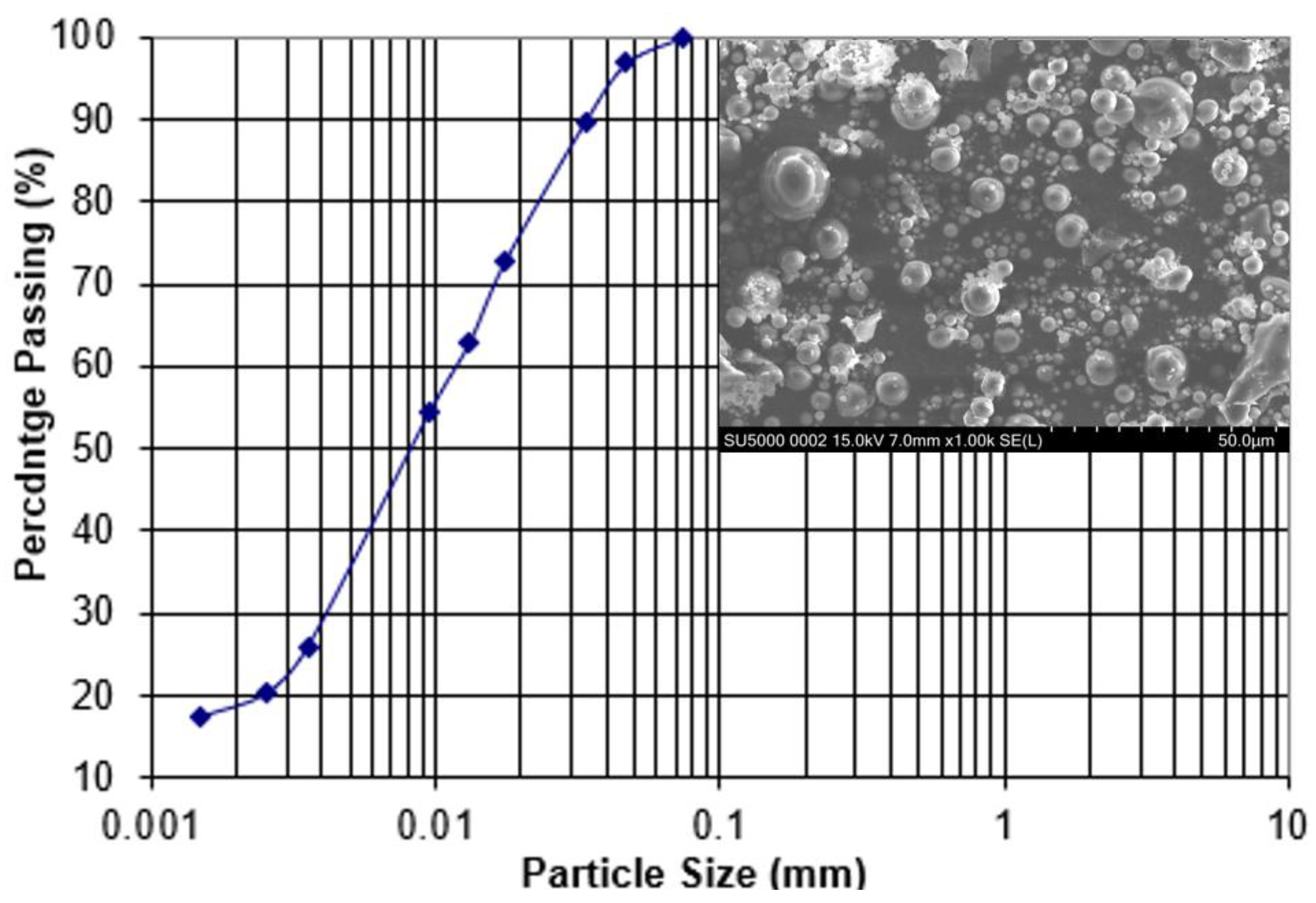 Sustainability 15 01706 g008 Sustainability 15 01706 g008
