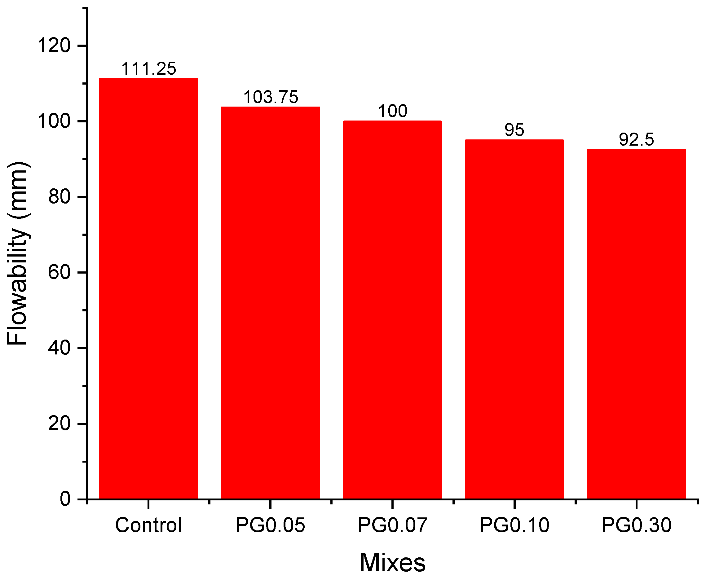 Sustainability 15 01706 g009 Sustainability 15 01706 g009