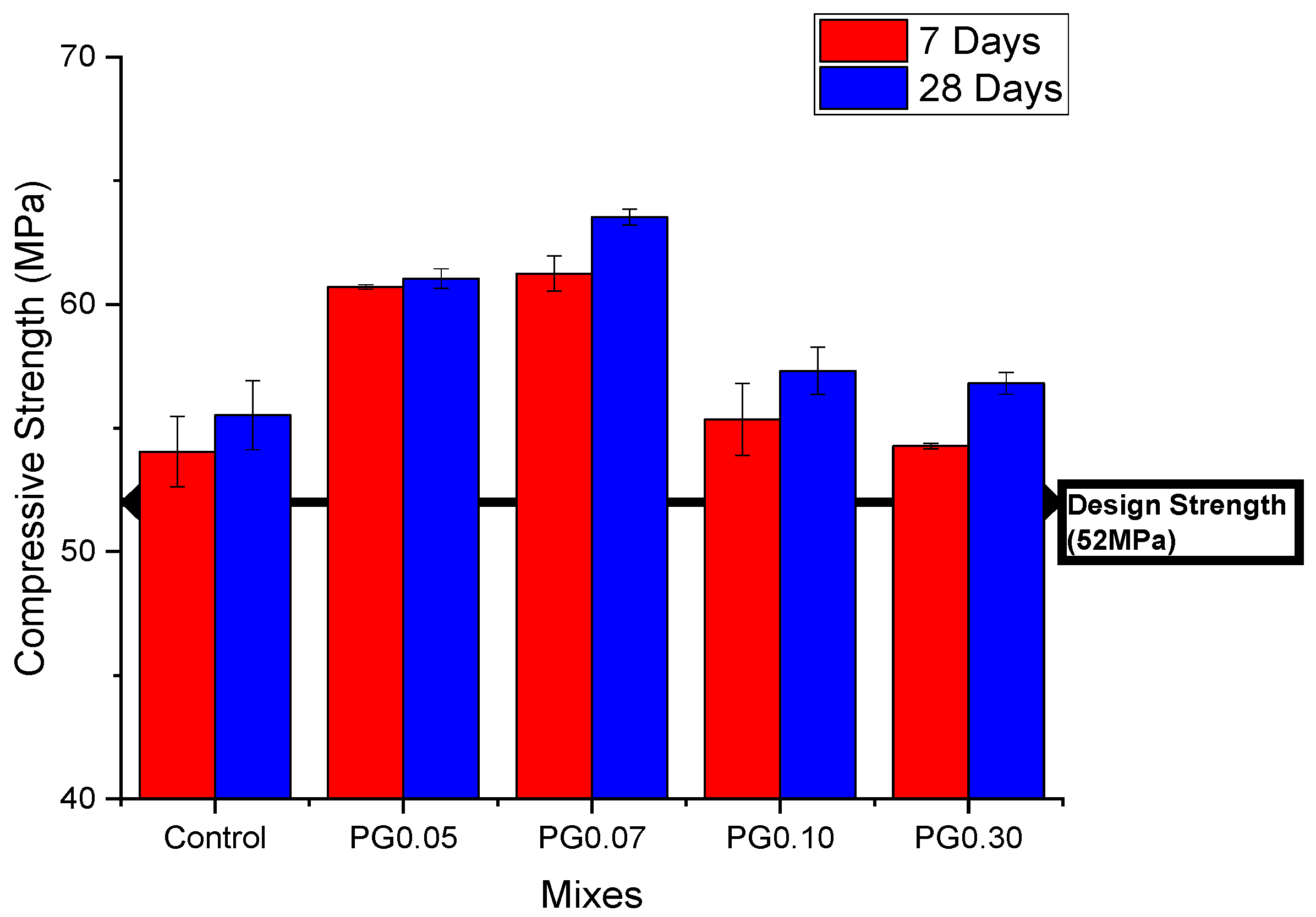 Sustainability 15 01706 g010 Sustainability 15 01706 g010