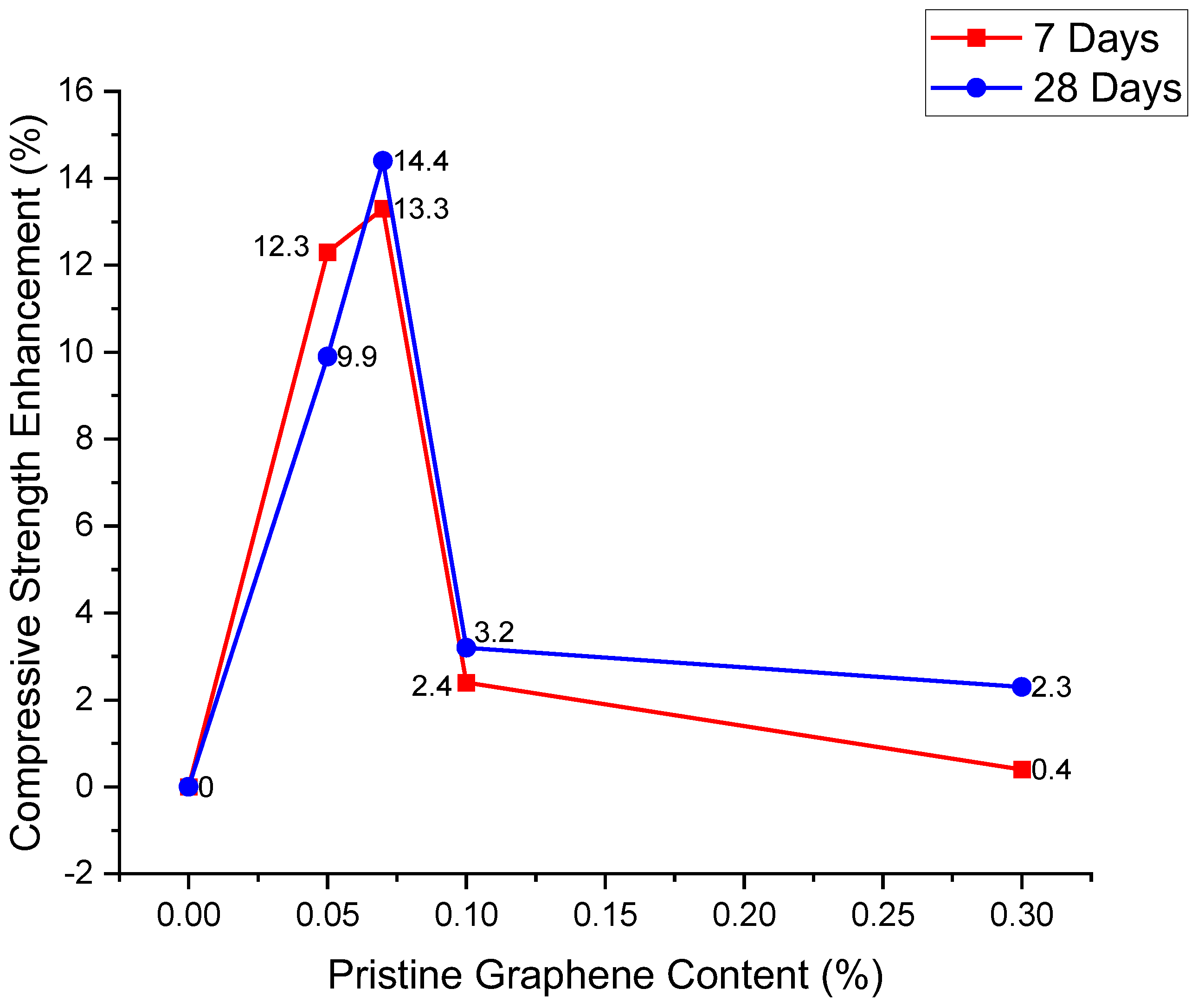 Sustainability 15 01706 g011 Sustainability 15 01706 g011