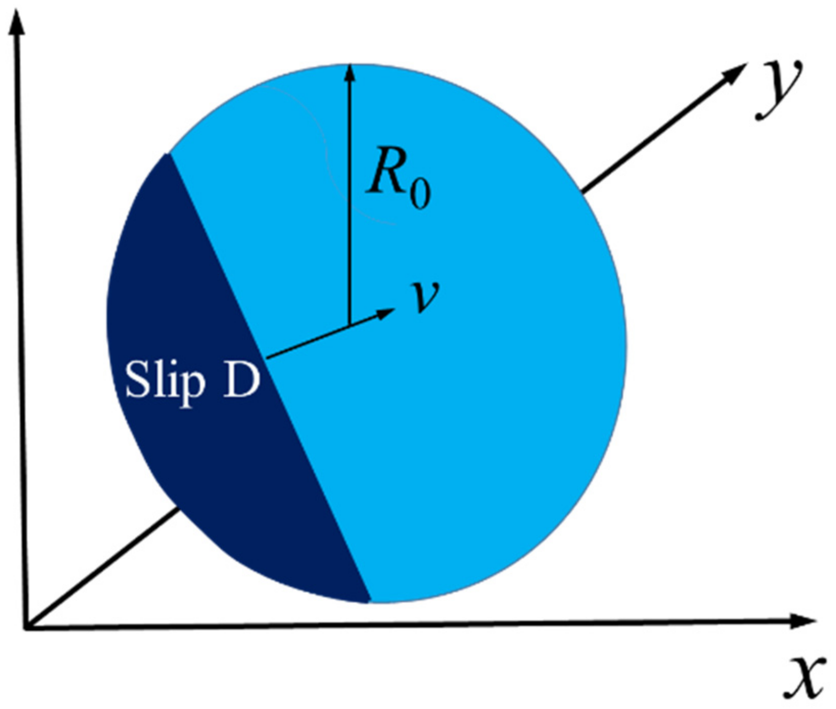 Sustainability 15 01711 g002 Sustainability 15 01711 g002