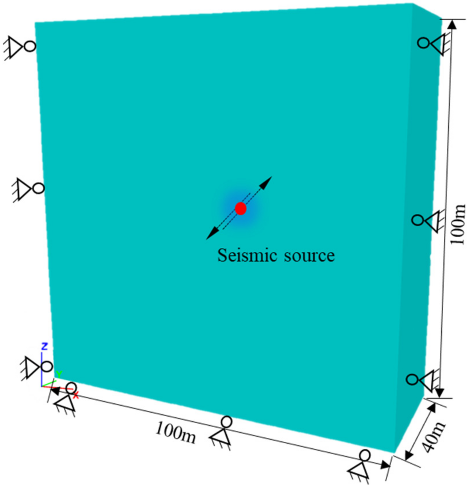 Sustainability 15 01711 g005 Sustainability 15 01711 g005