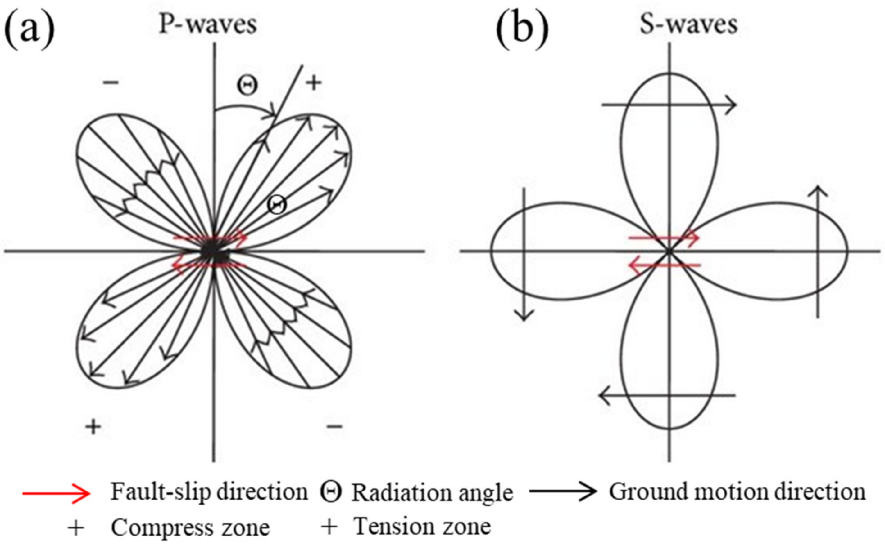 Sustainability 15 01711 g008 Sustainability 15 01711 g008