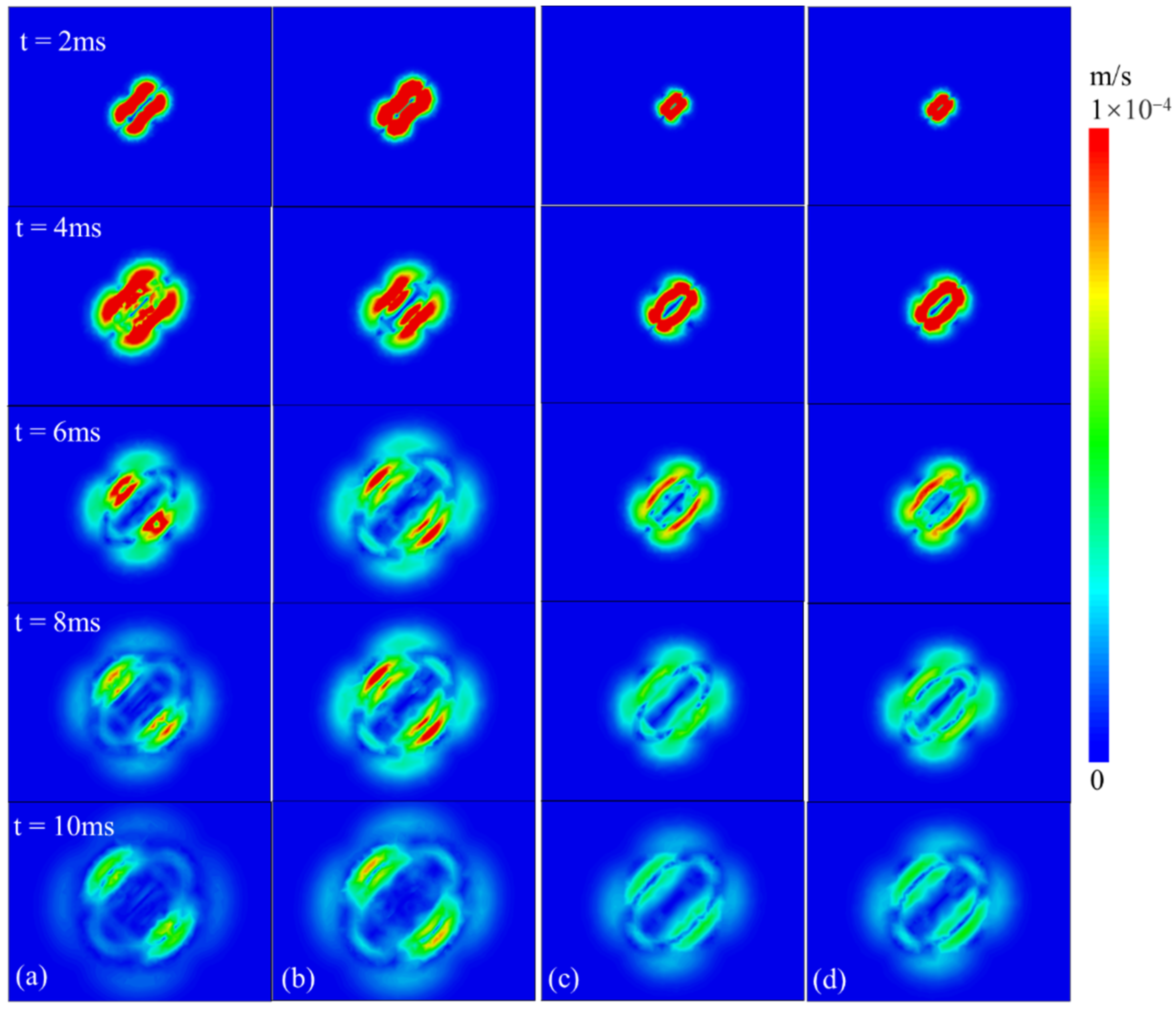 Sustainability 15 01711 g010 Sustainability 15 01711 g010