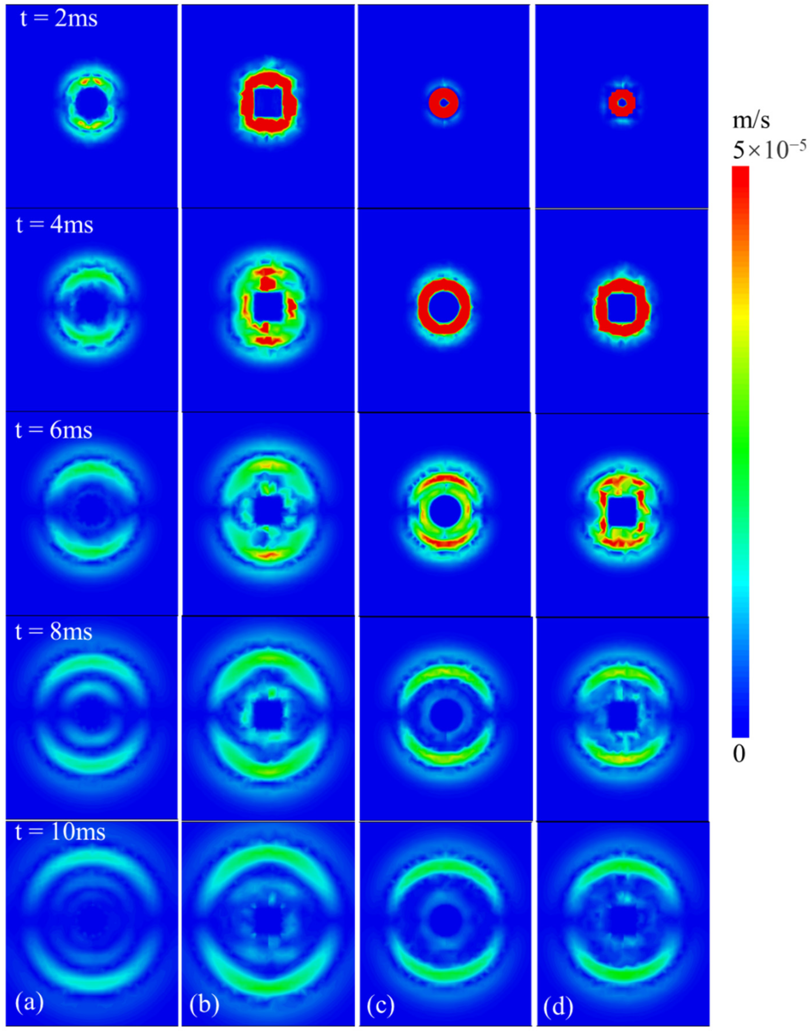 Sustainability 15 01711 g011 Sustainability 15 01711 g011