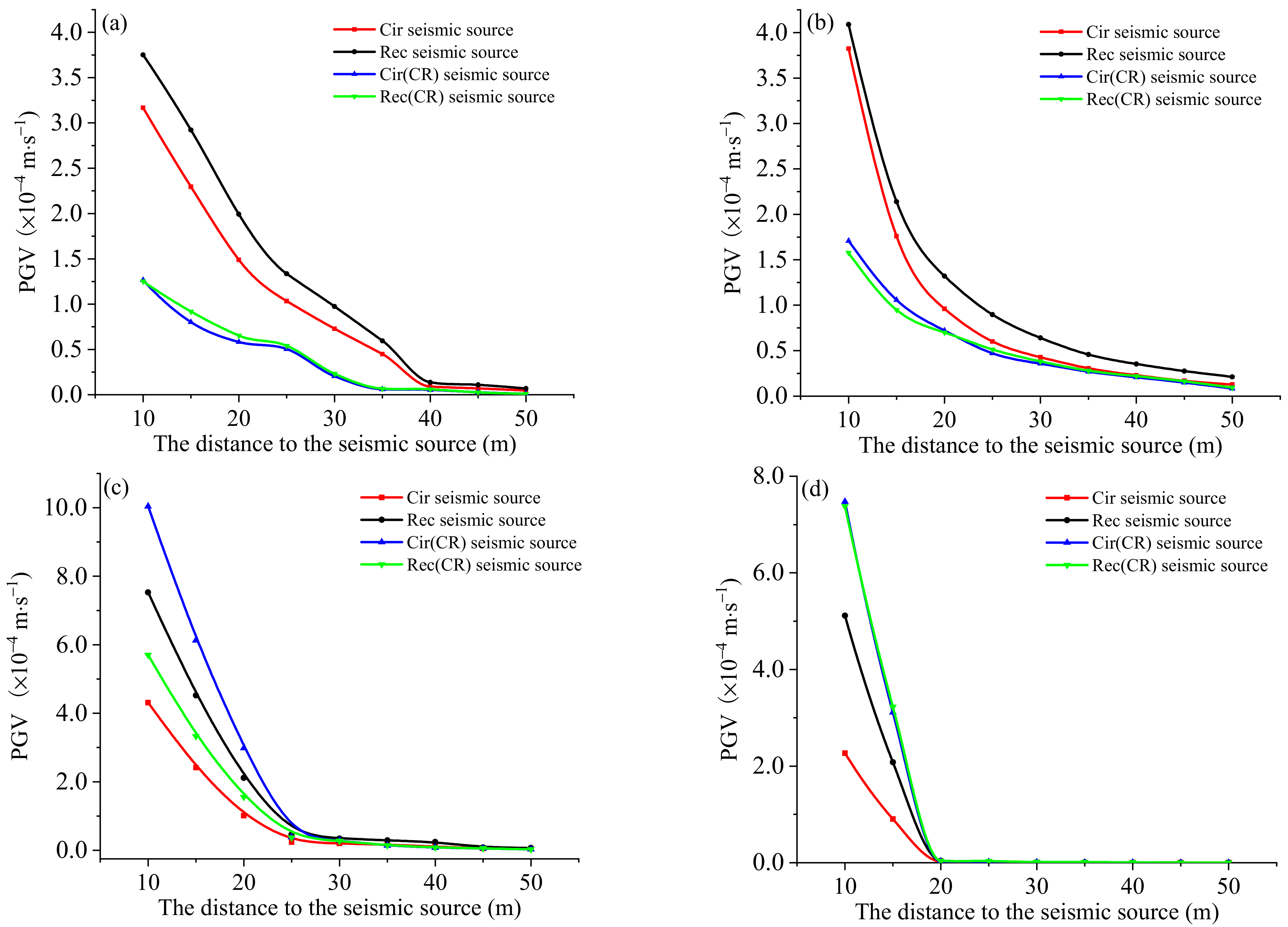 Sustainability 15 01711 g012 Sustainability 15 01711 g012