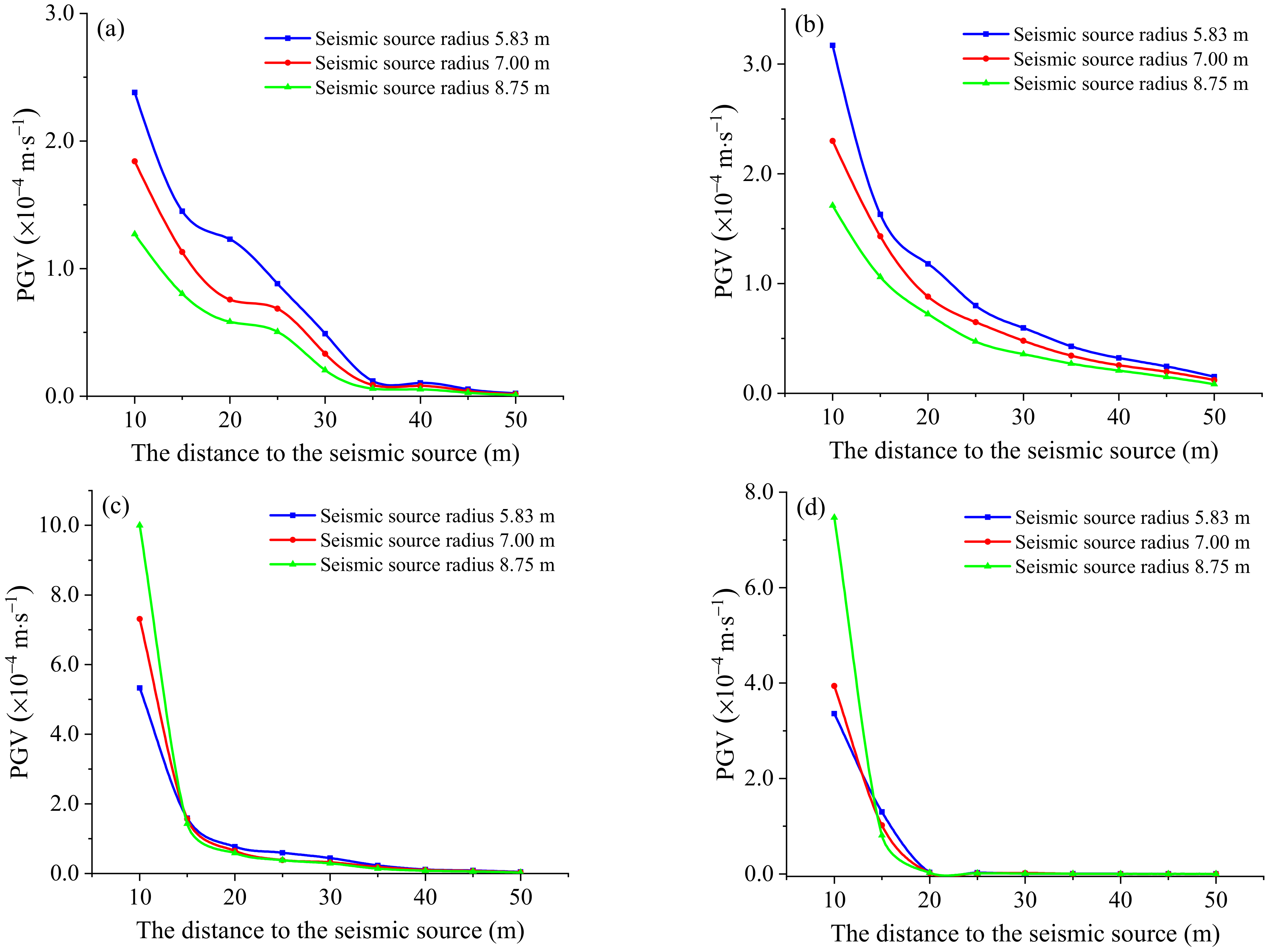 Sustainability 15 01711 g014 Sustainability 15 01711 g014