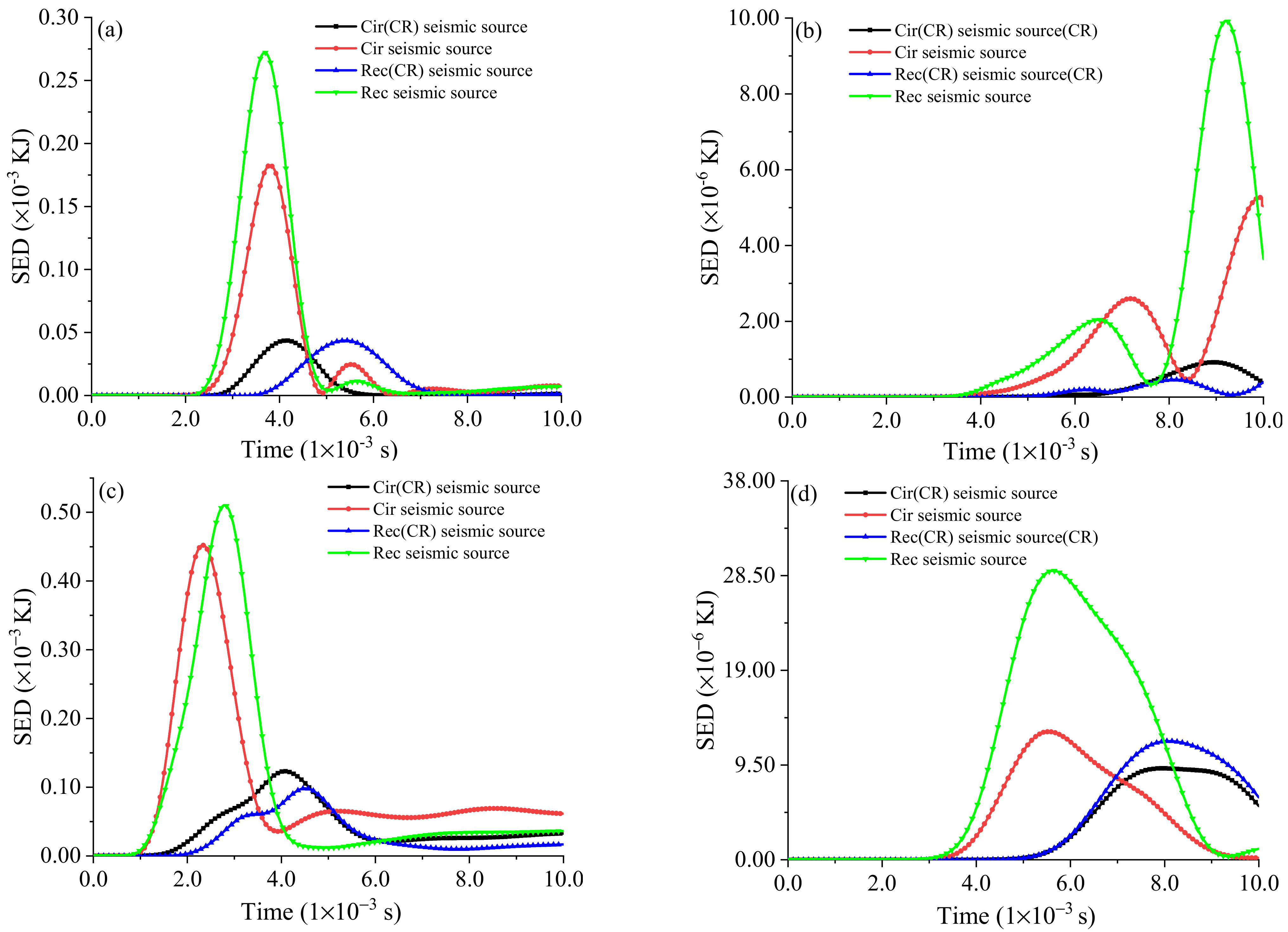 Sustainability 15 01711 g016 Sustainability 15 01711 g016
