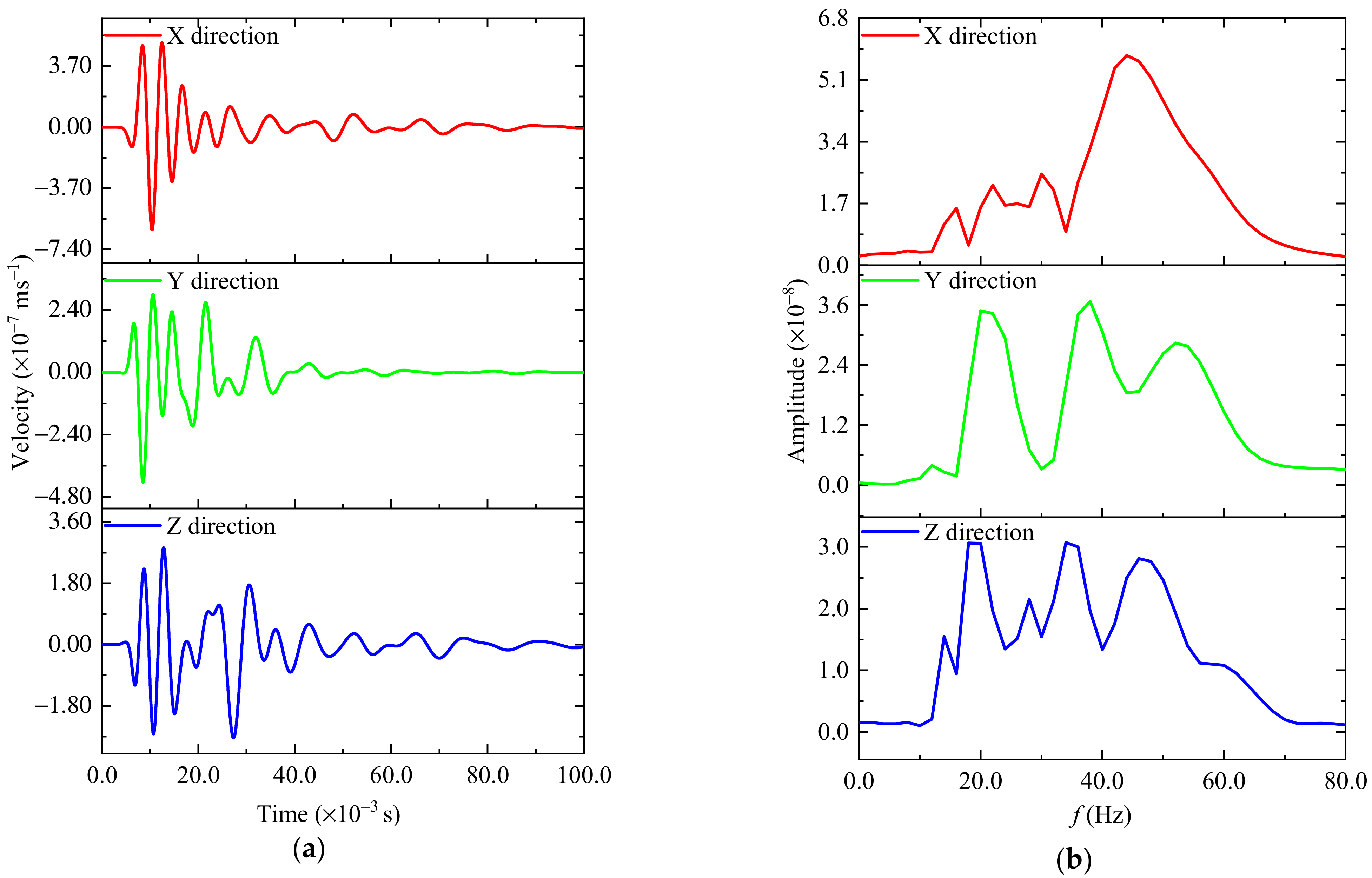 Sustainability 15 01711 g019 Sustainability 15 01711 g019