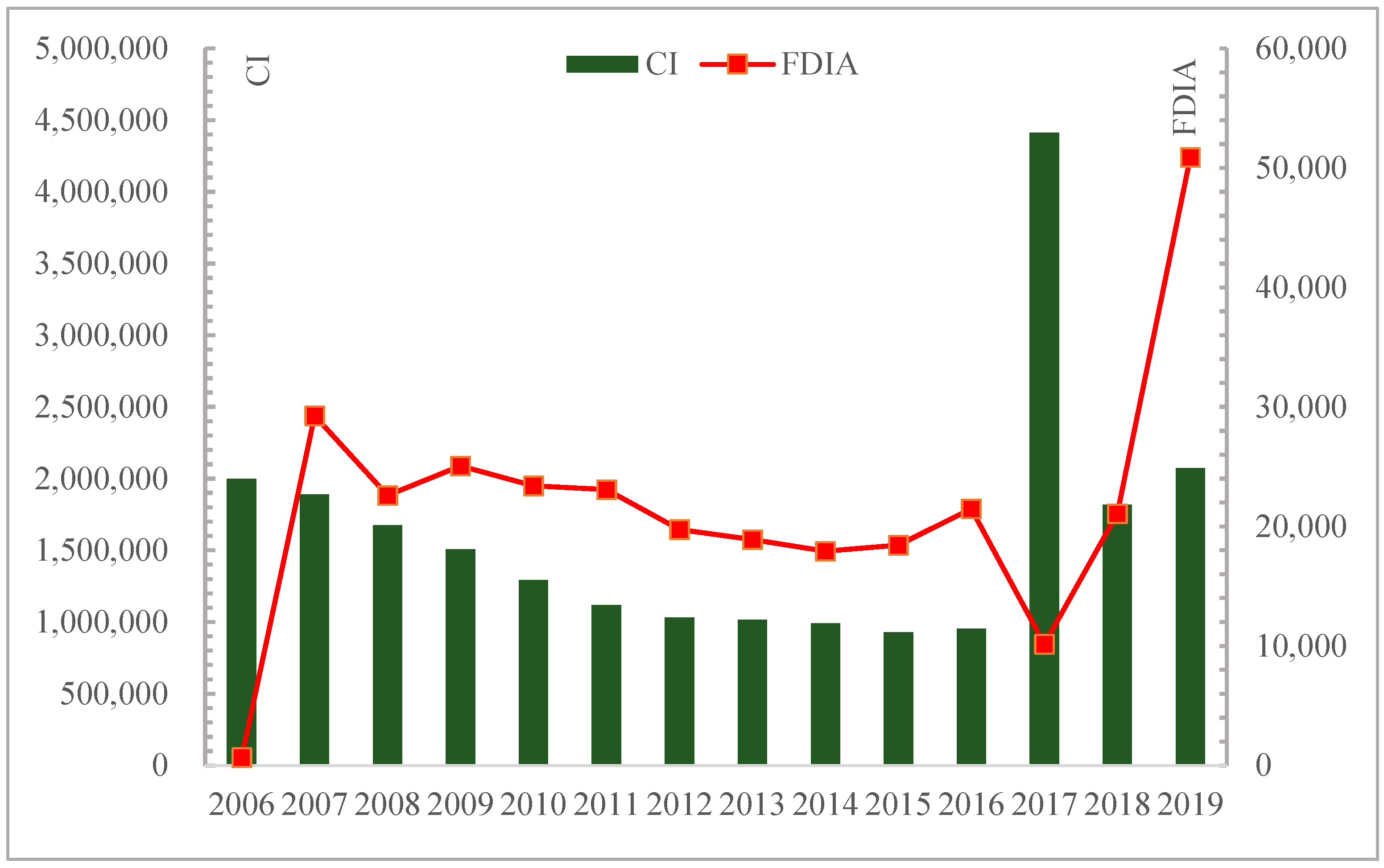 Sustainability 15 01716 g002 Sustainability 15 01716 g002
