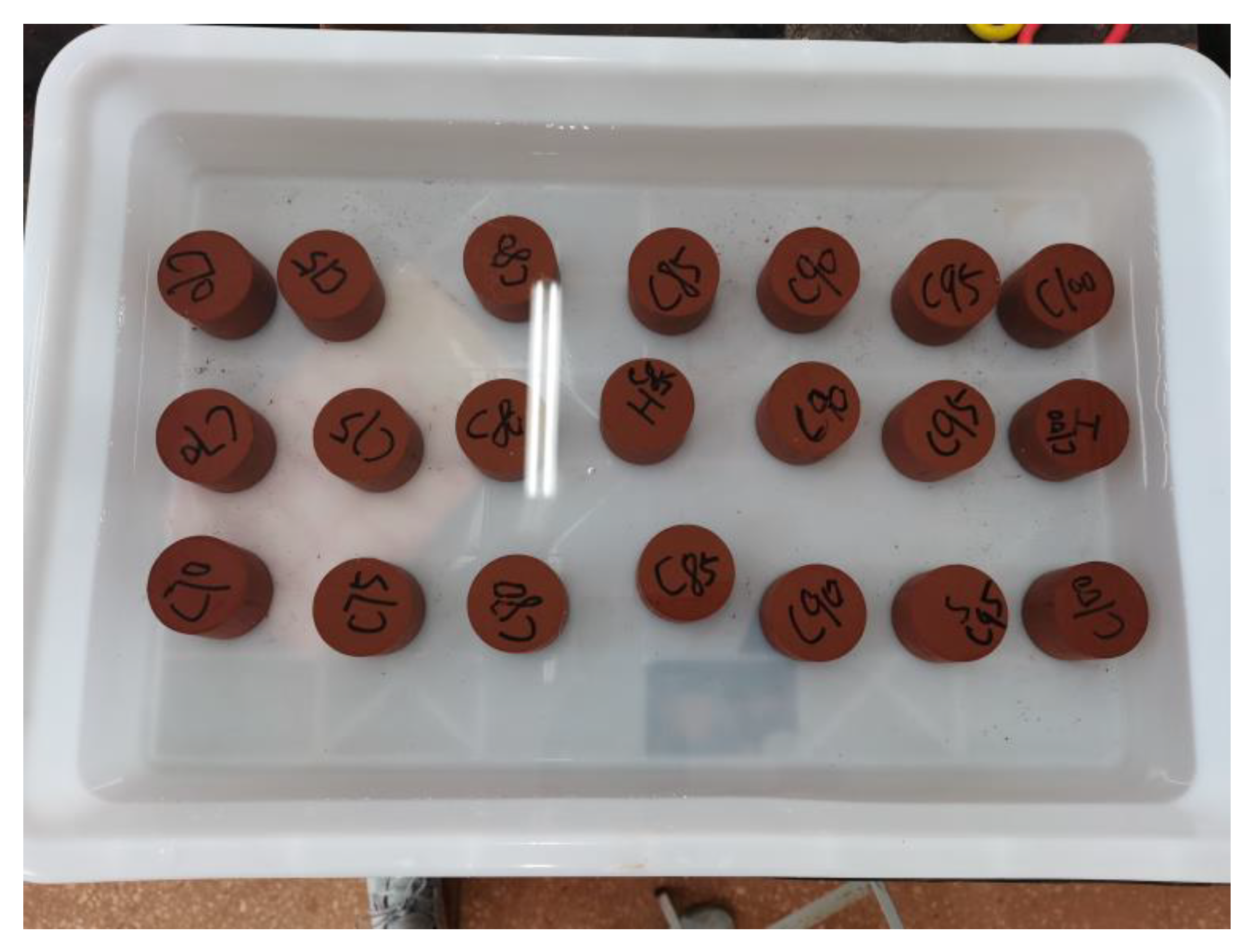 Sustainability 15 01719 g002