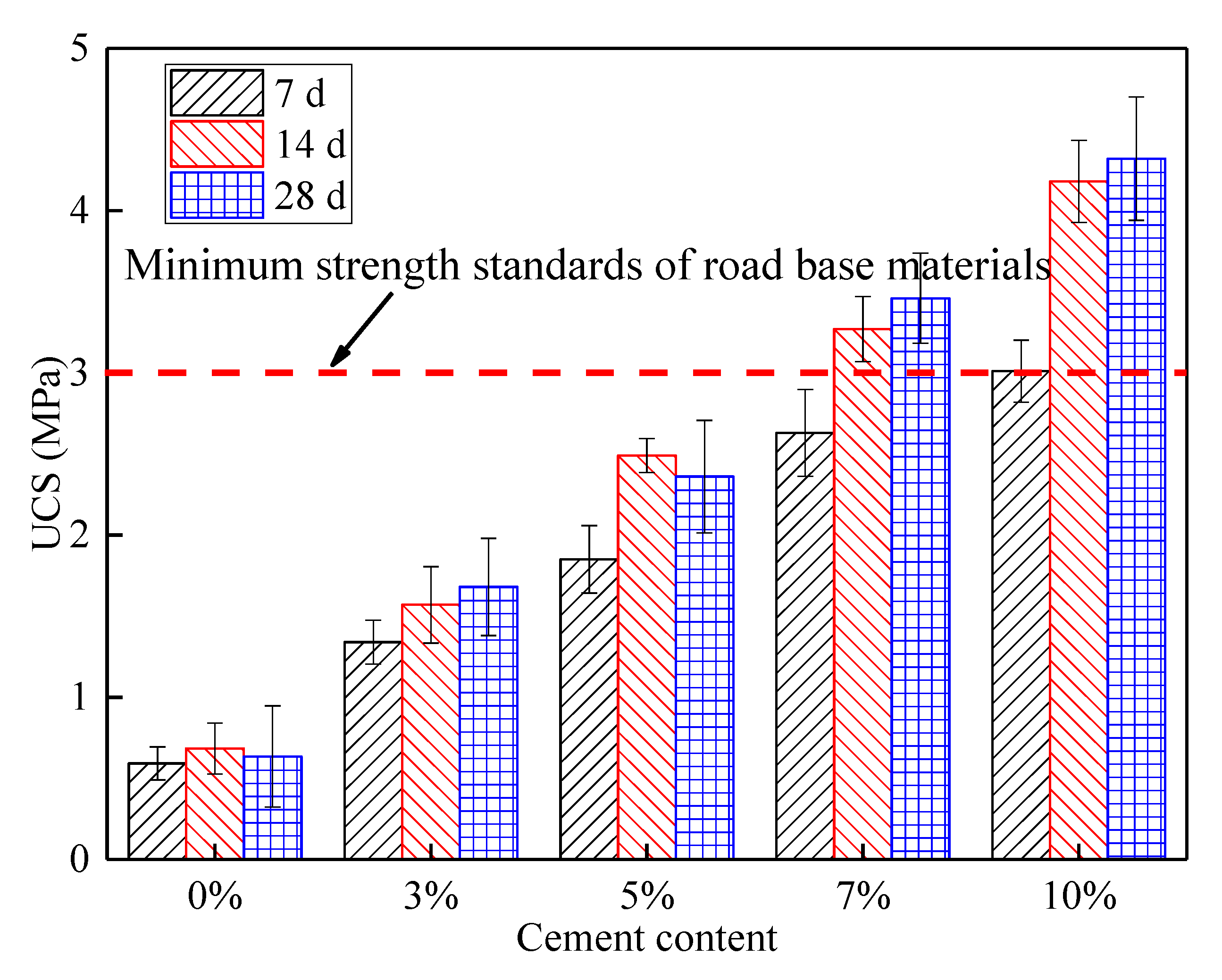 Sustainability 15 01719 g003