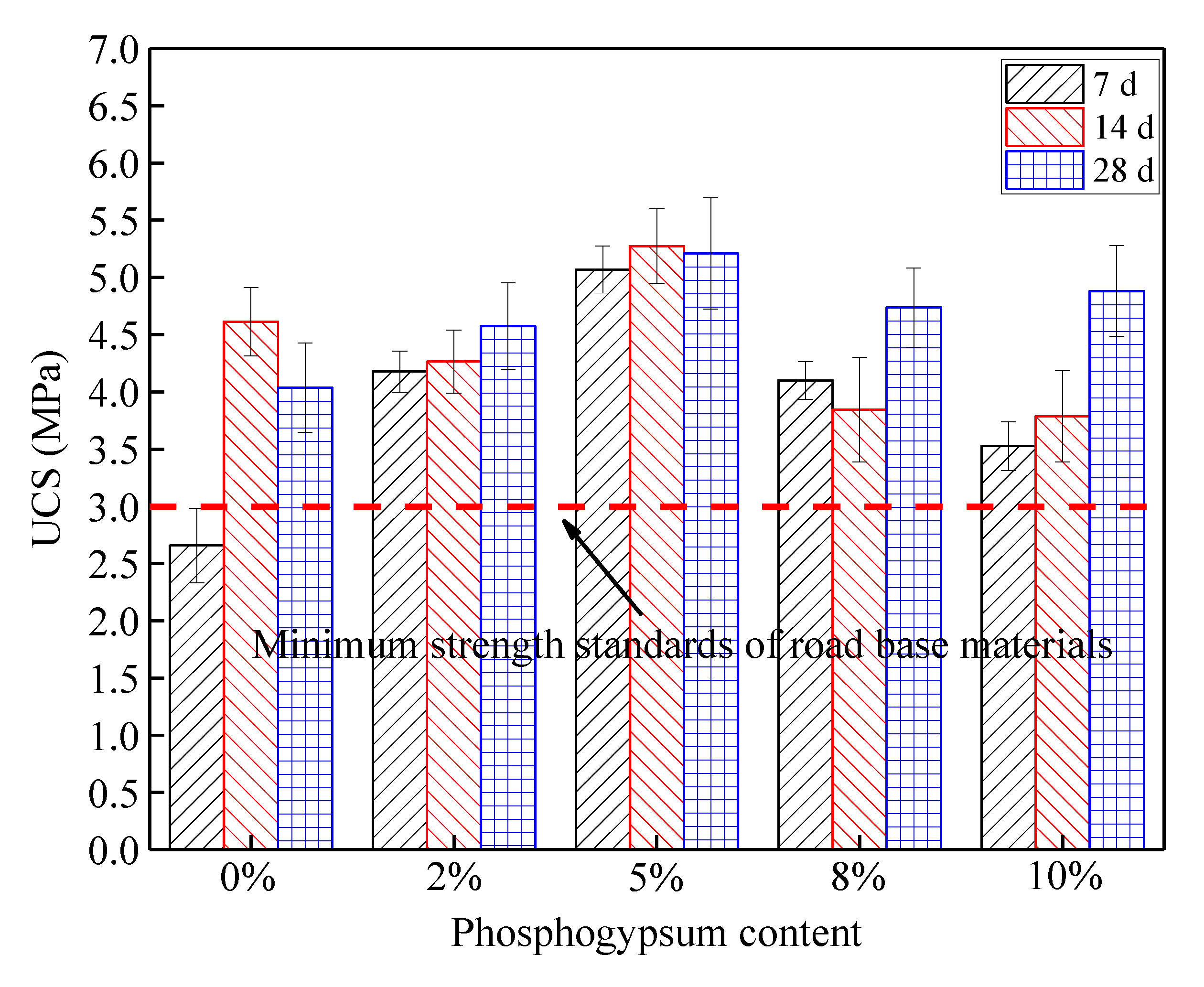 Sustainability 15 01719 g005