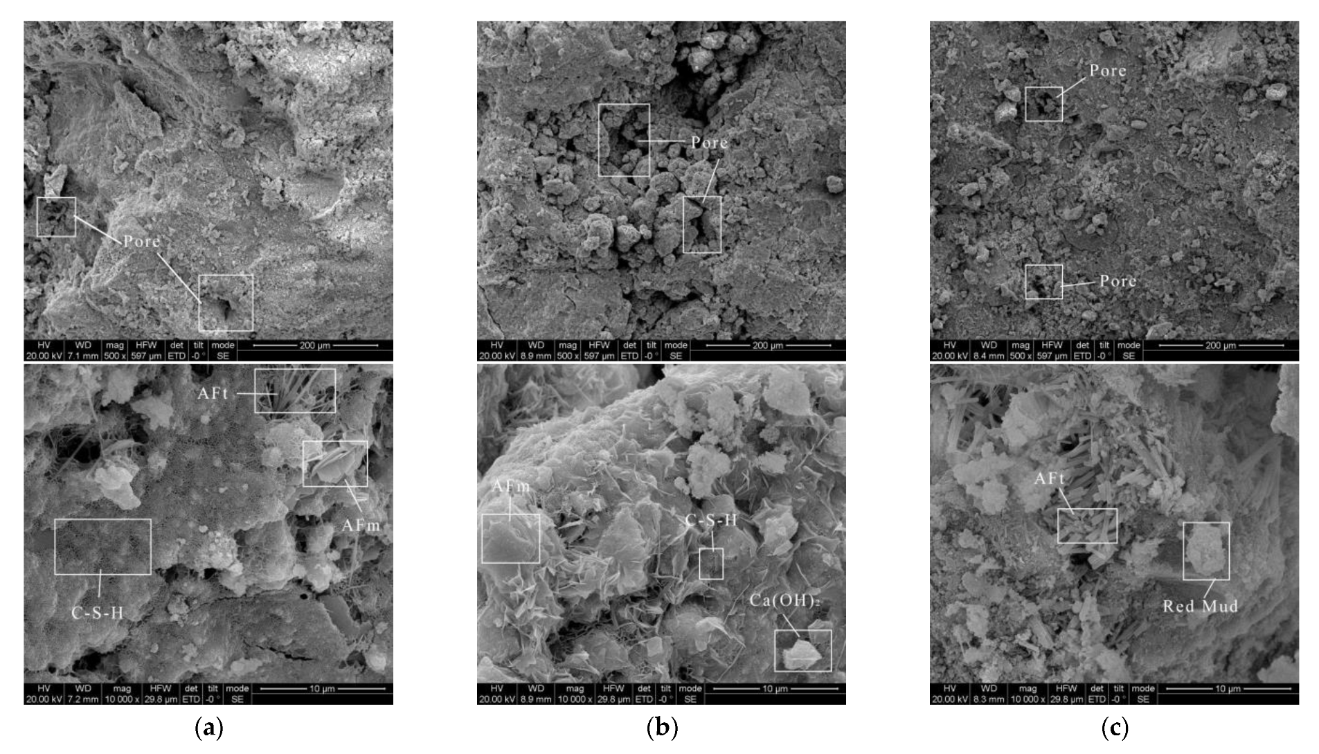 Sustainability 15 01719 g006