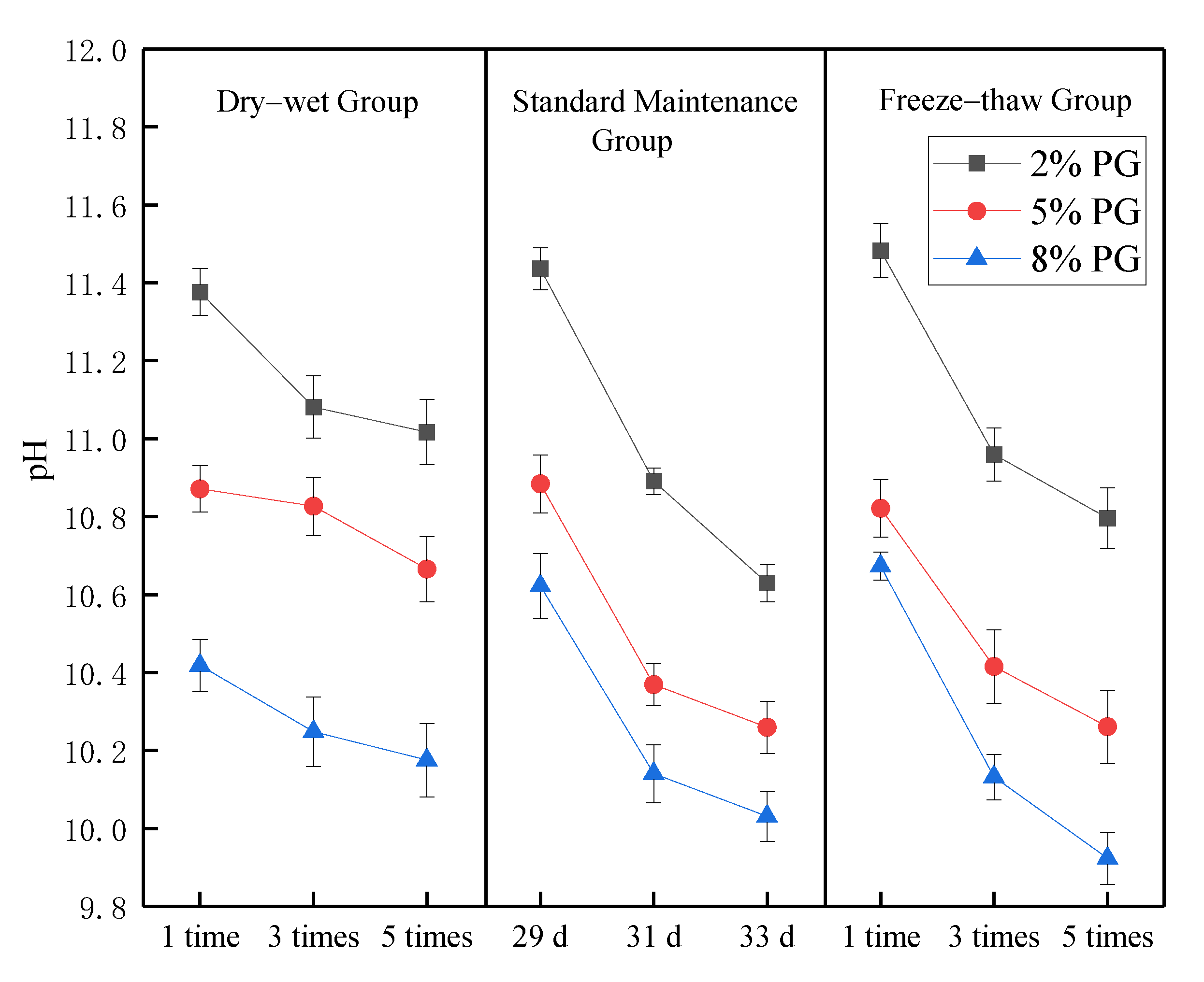 Sustainability 15 01719 g008