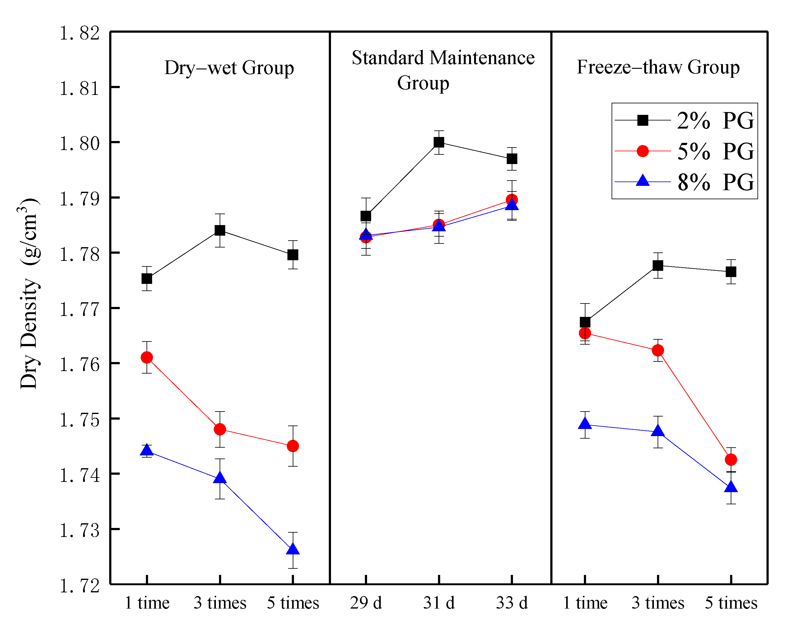 Sustainability 15 01719 g009