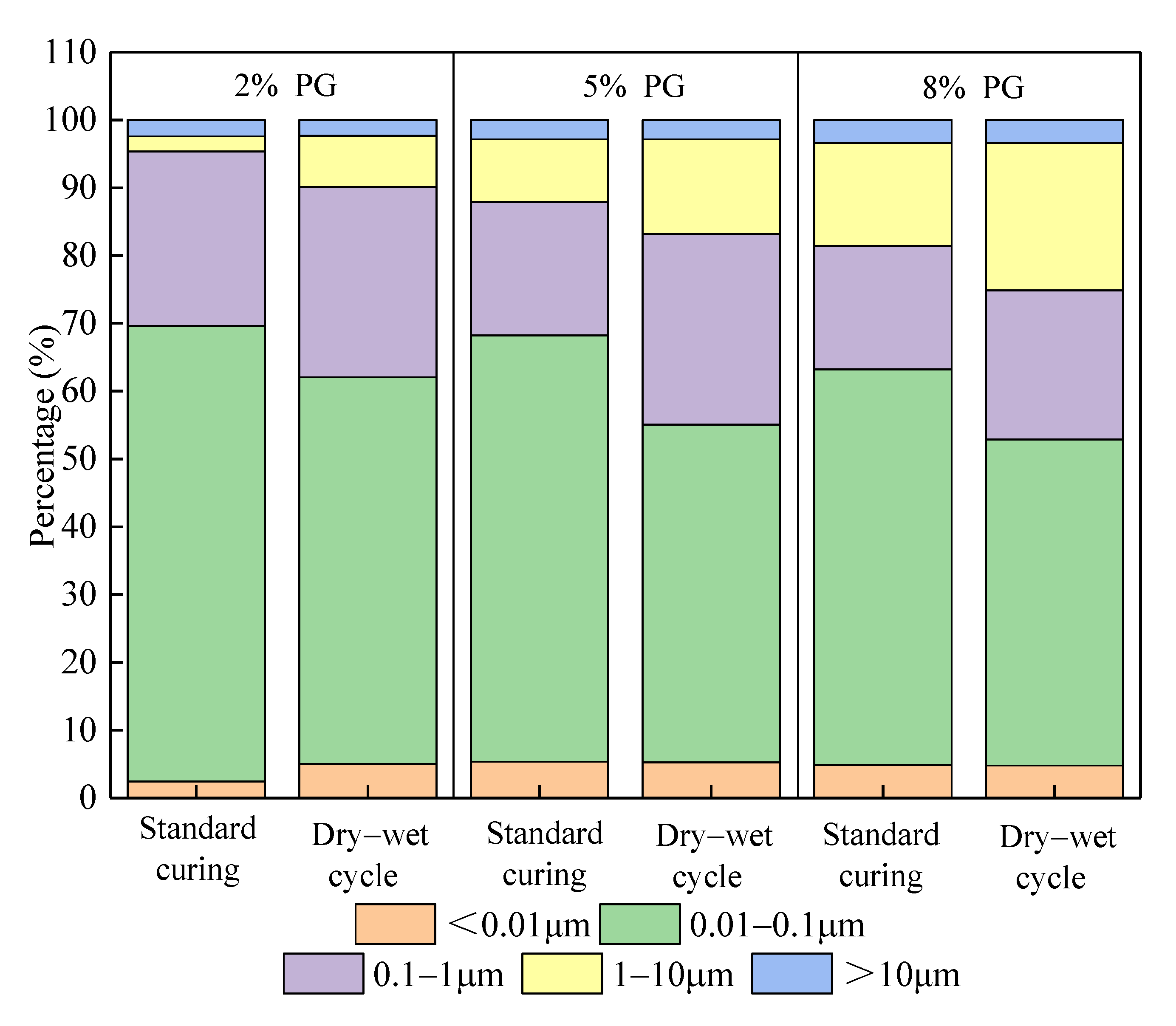 Sustainability 15 01719 g012