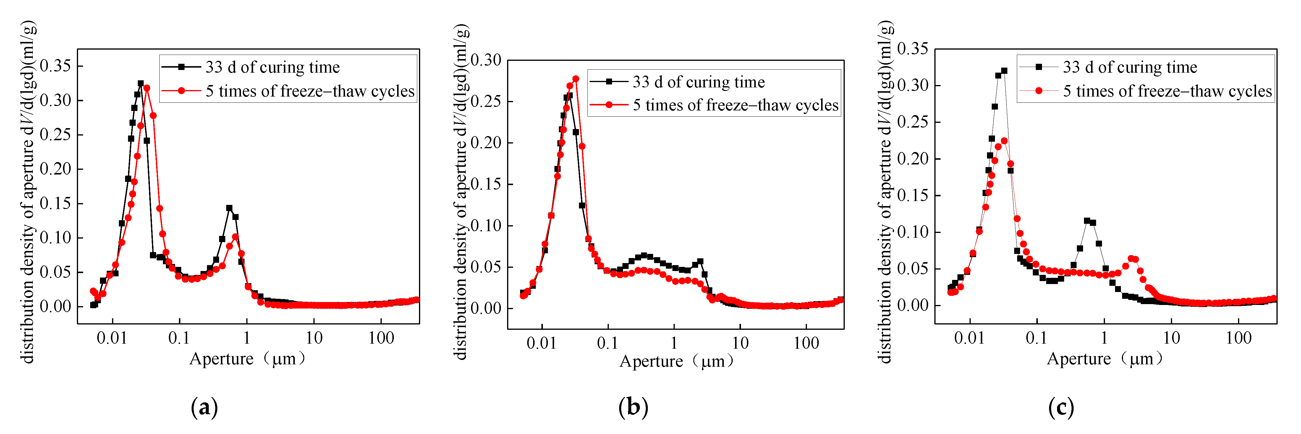 Sustainability 15 01719 g013