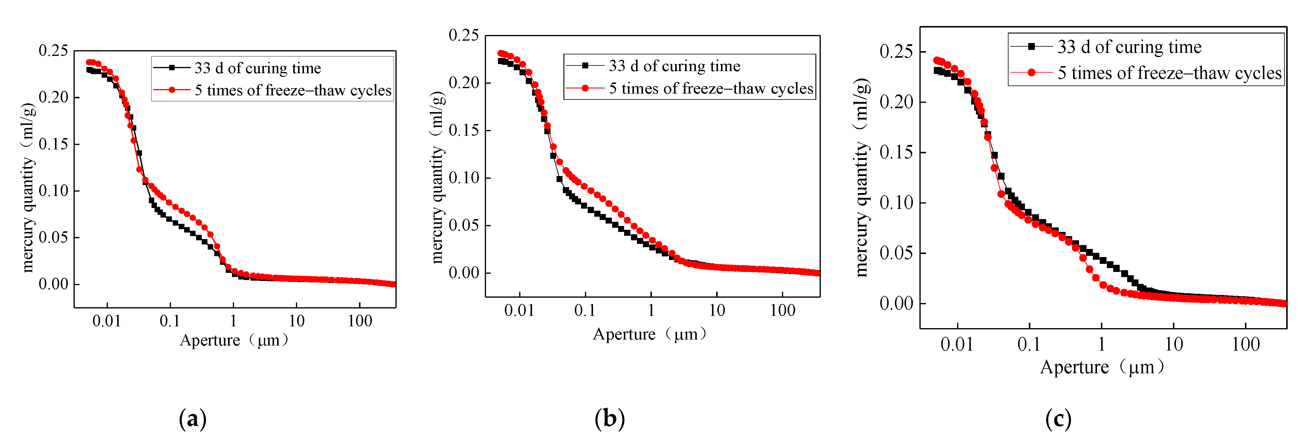 Sustainability 15 01719 g014