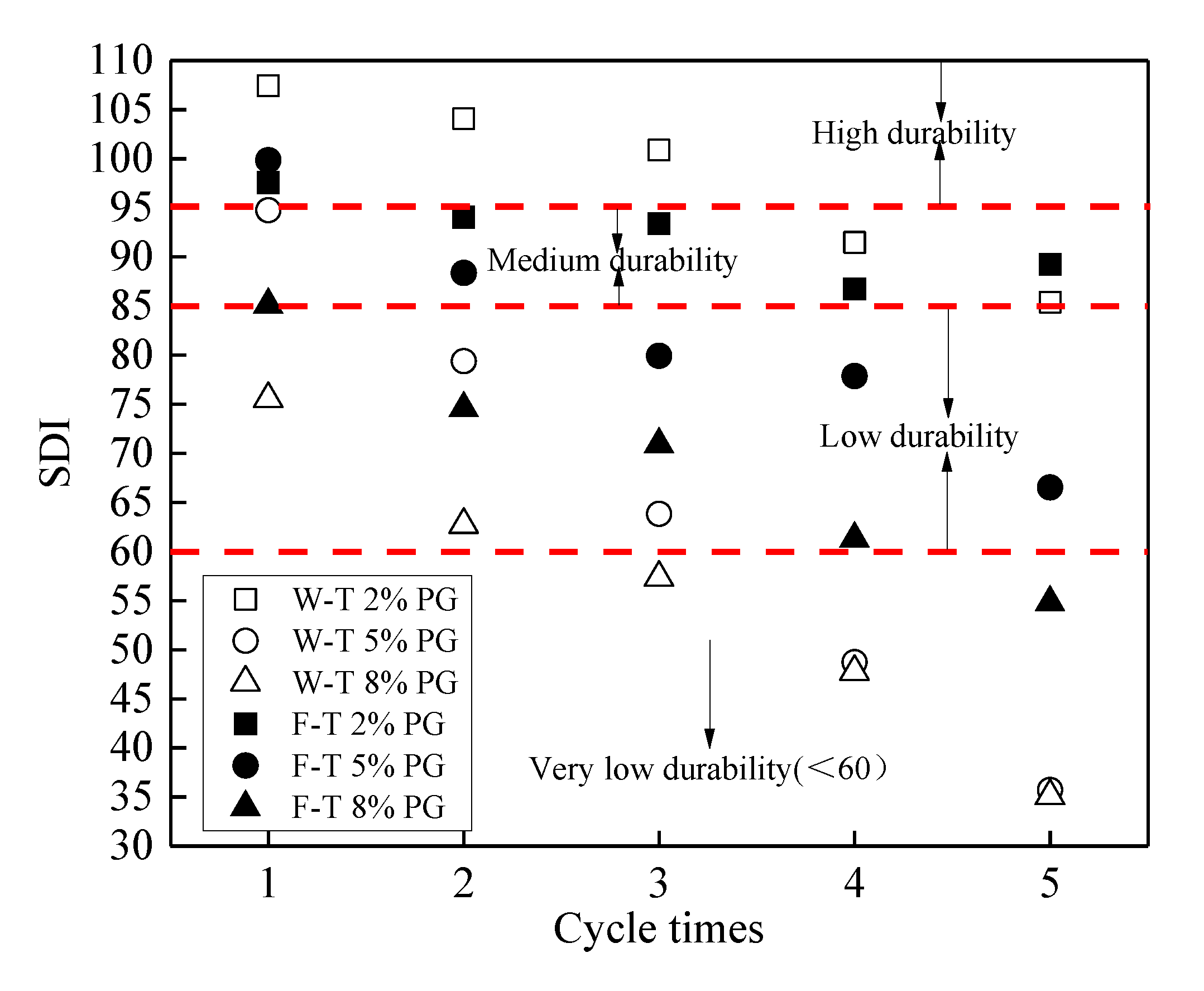 Sustainability 15 01719 g016