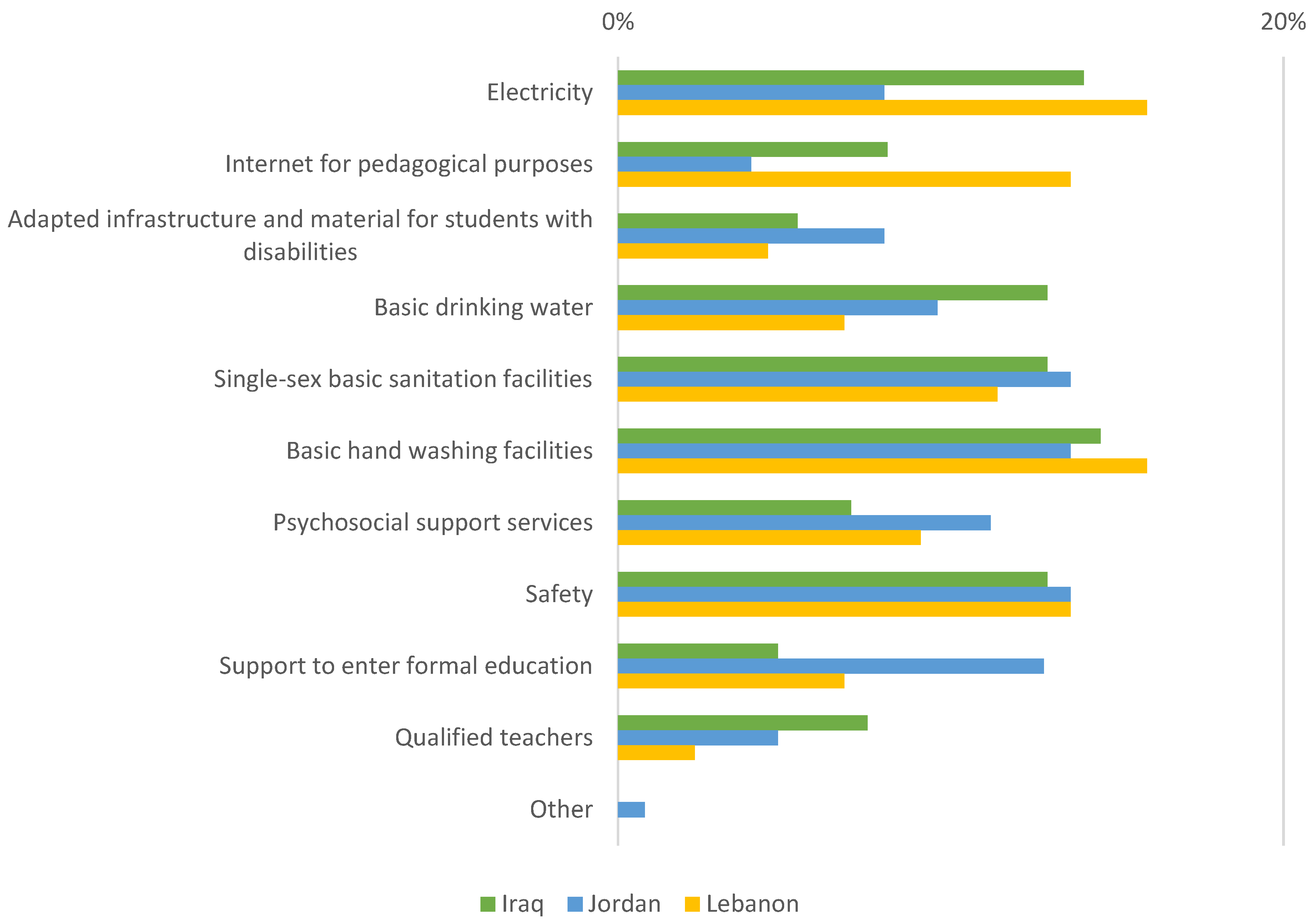 Sustainability 15 01720 g002 Sustainability 15 01720 g002