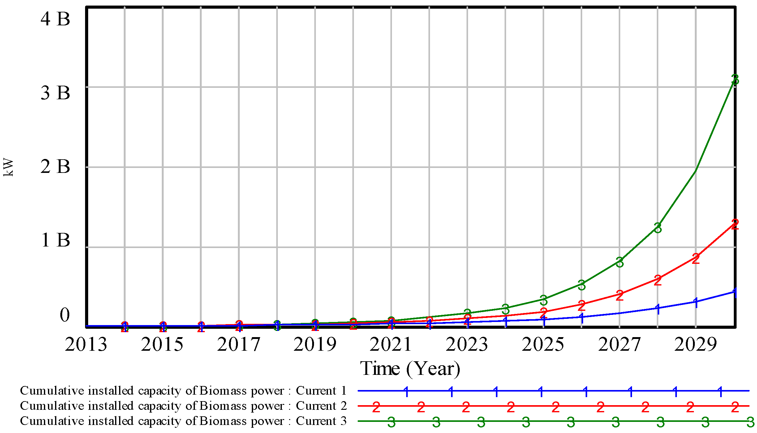 Sustainability 15 01723 g003