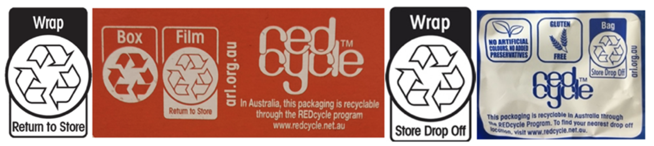 Sustainability 15 01726 g004