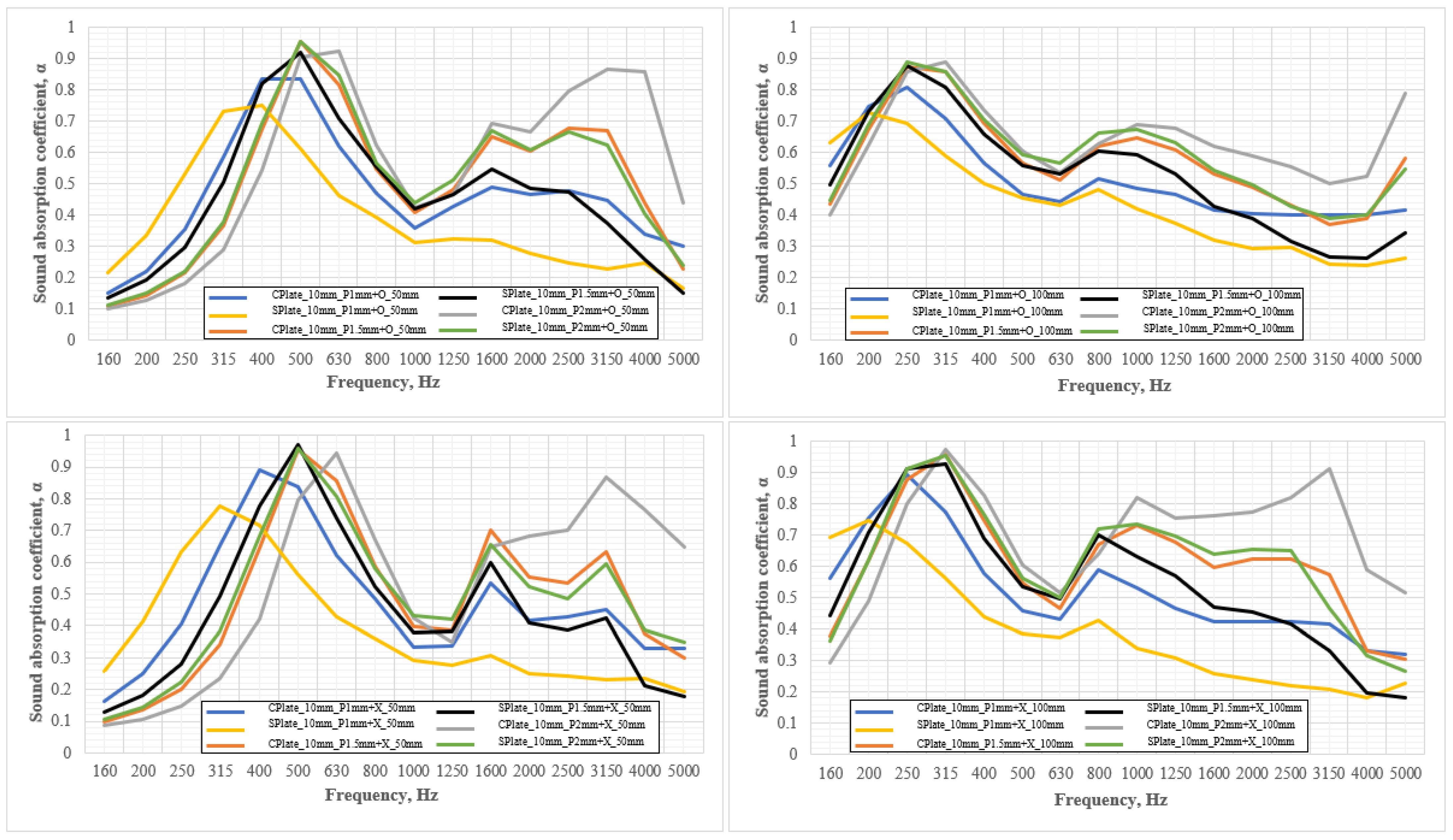 Sustainability 15 01731 g010