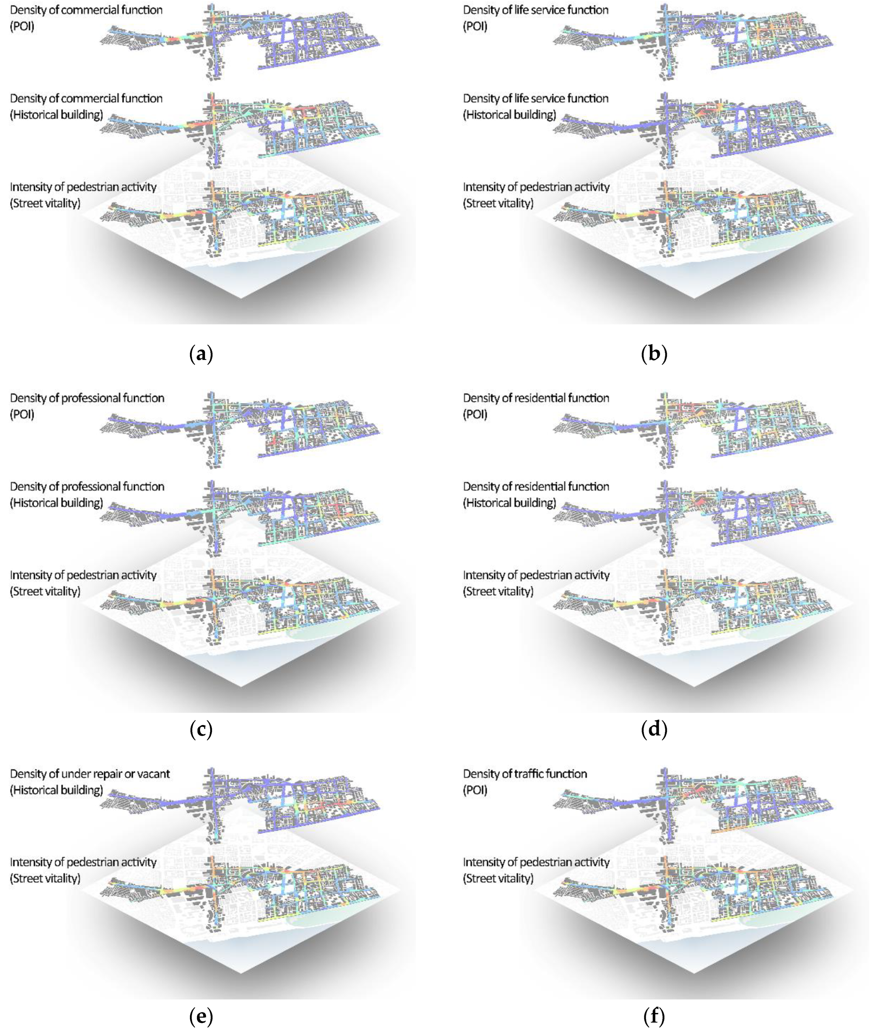 Sustainability 15 01732 g012