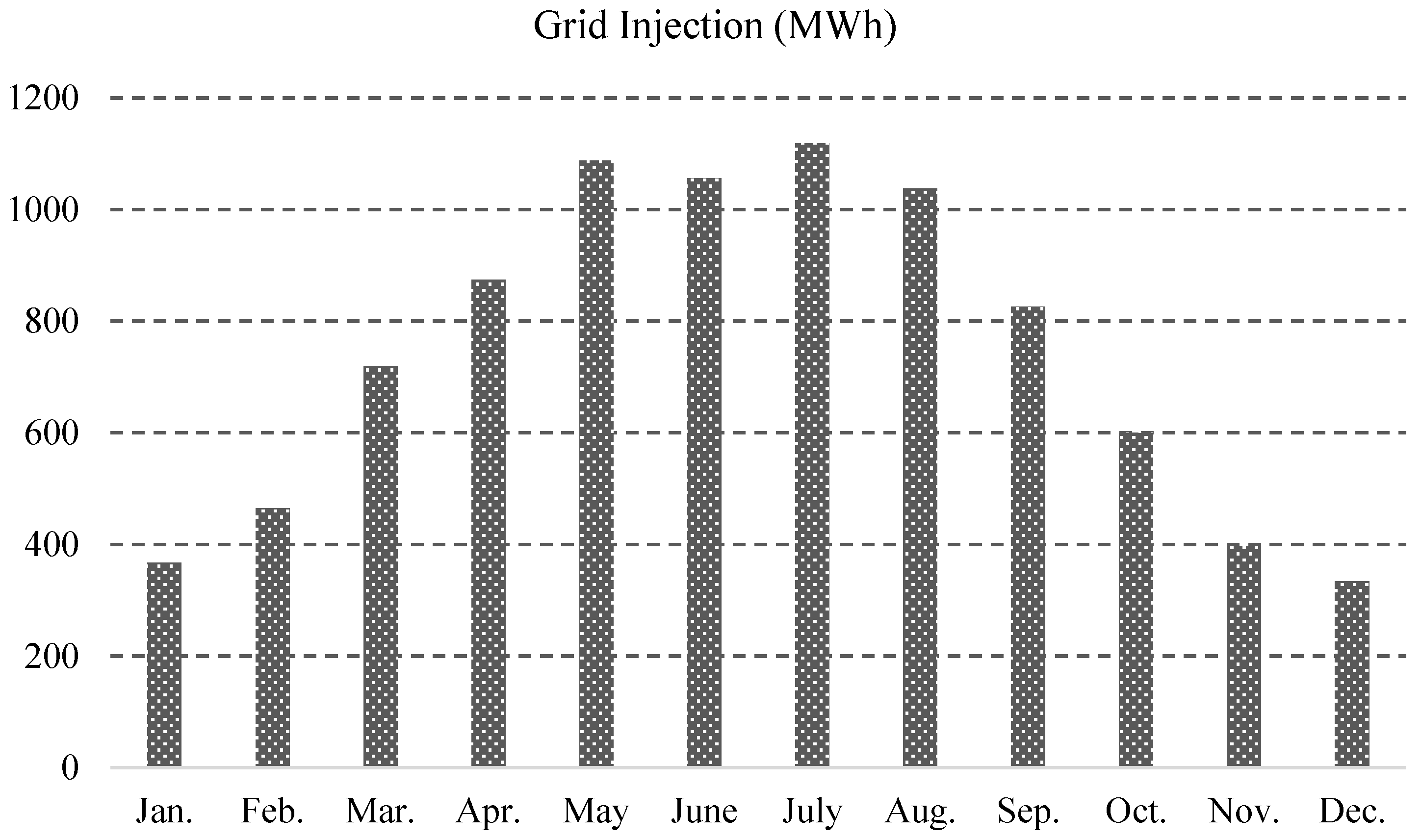 Sustainability 15 01733 g004