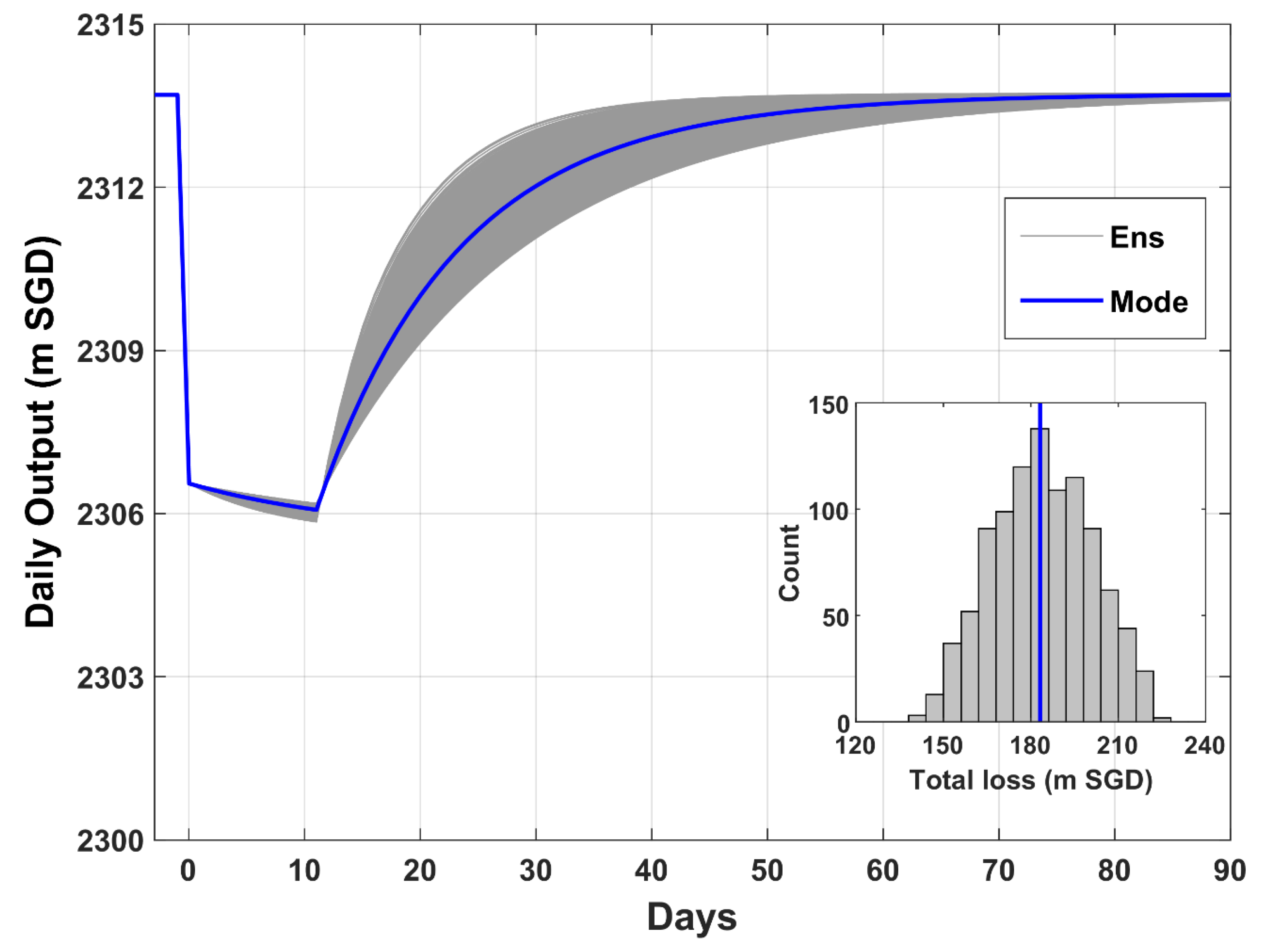 Sustainability 15 01739 g005 Sustainability 15 01739 g005