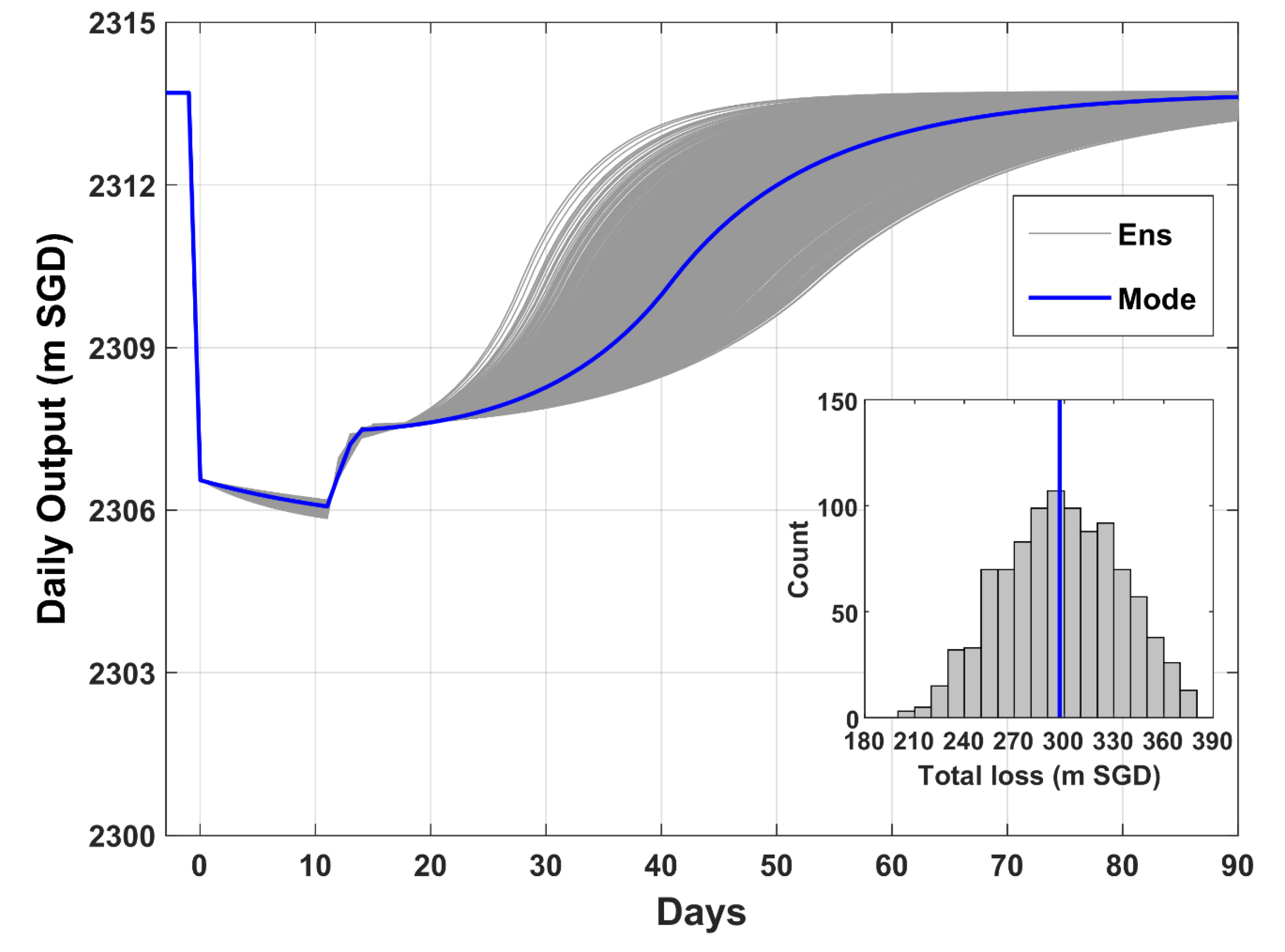 Sustainability 15 01739 g007 Sustainability 15 01739 g007